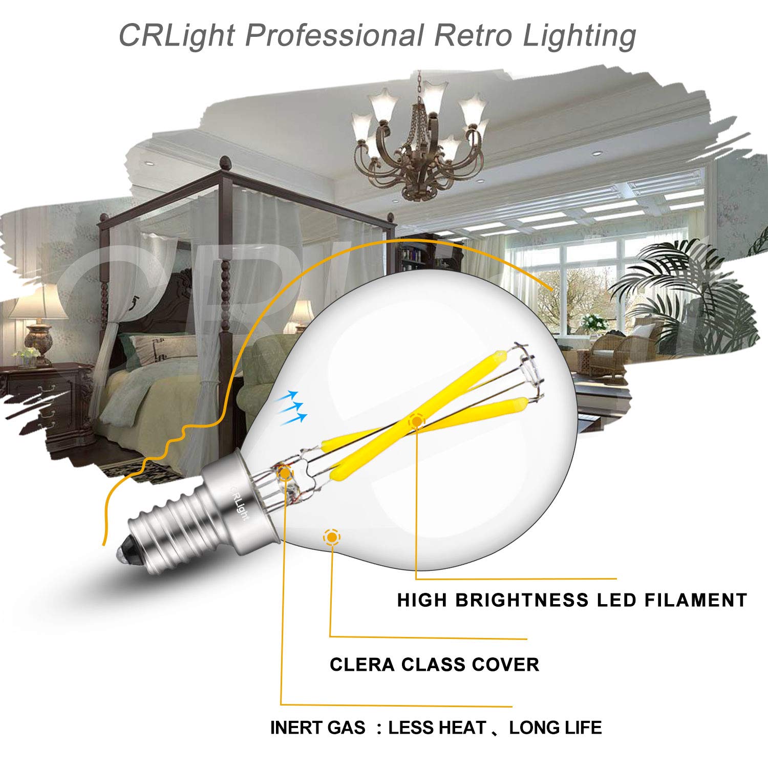 Crlight 2W Candelabra Led Globe Bulb, 5000K Daylight White, Dimmable, E12,