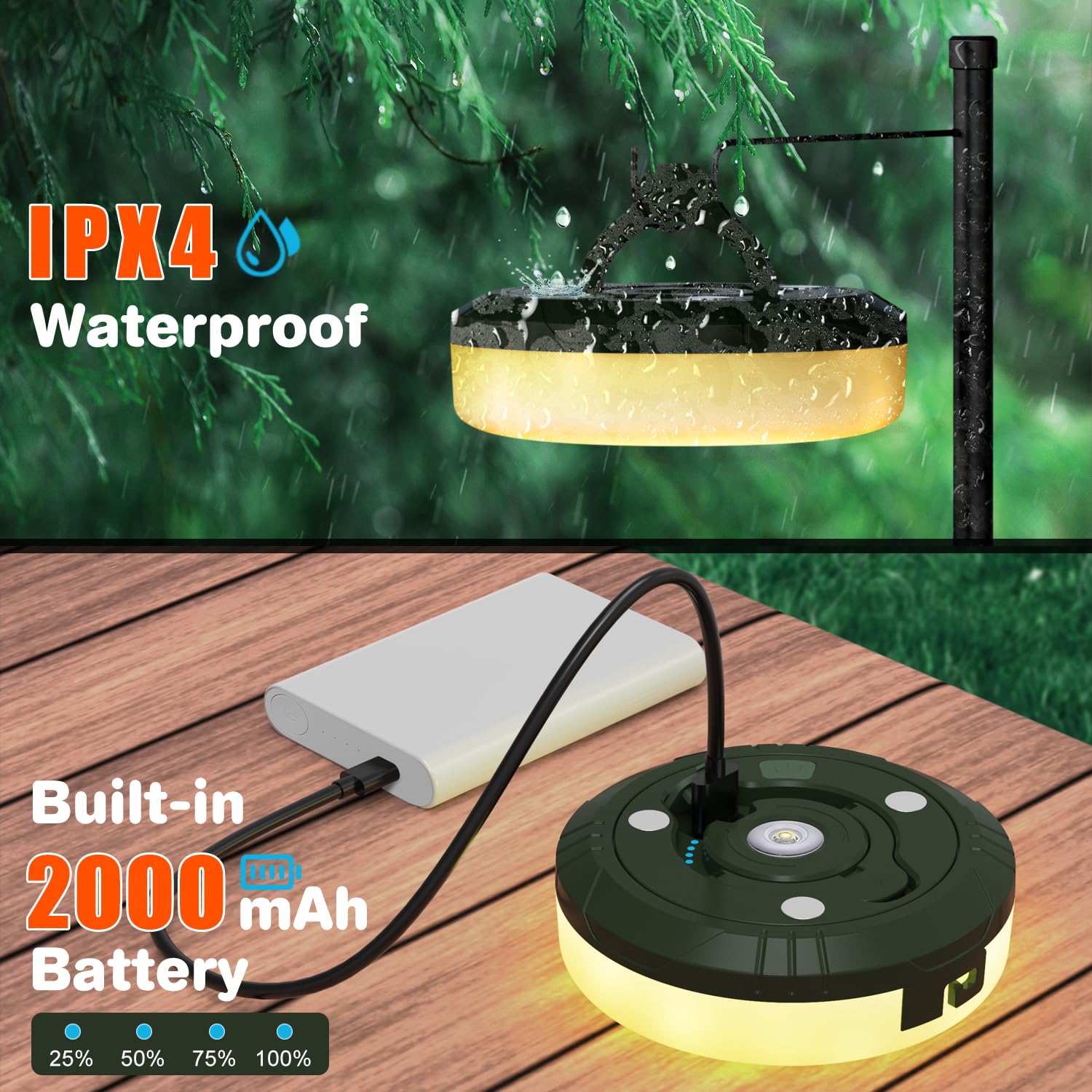 Siloon Camping String Lights, 2 In 1 Outdoor String Lights With 8 Lighting Modes(32.8Ft), Quick 30S Recovery, Durable And Waterp