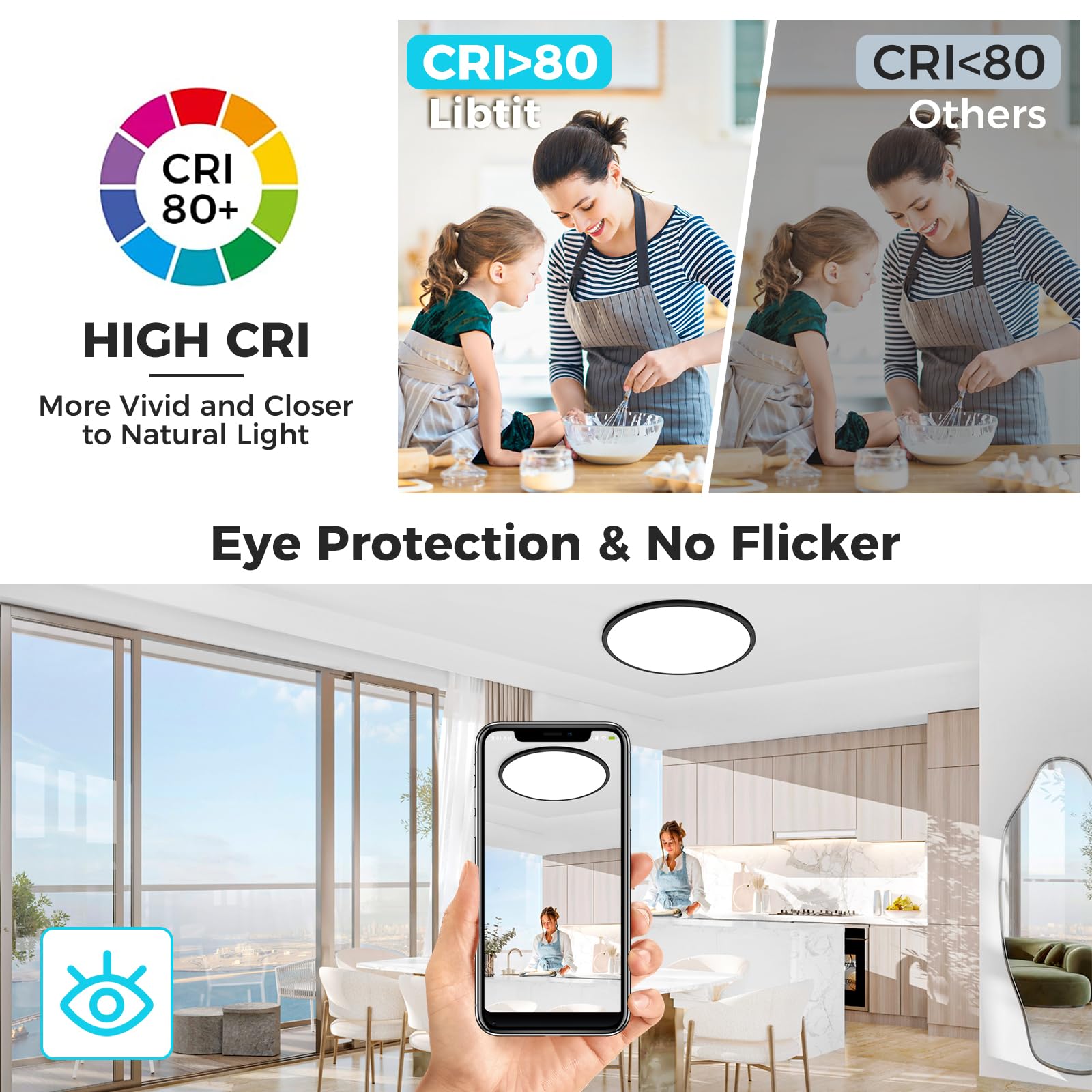 Libtit 20 Inch Led Ceiling Light, 5000Lm 50W Large & Bright Flush Mount Lighting Fixture, 3000K/4500K/6000K White Round Flat Led