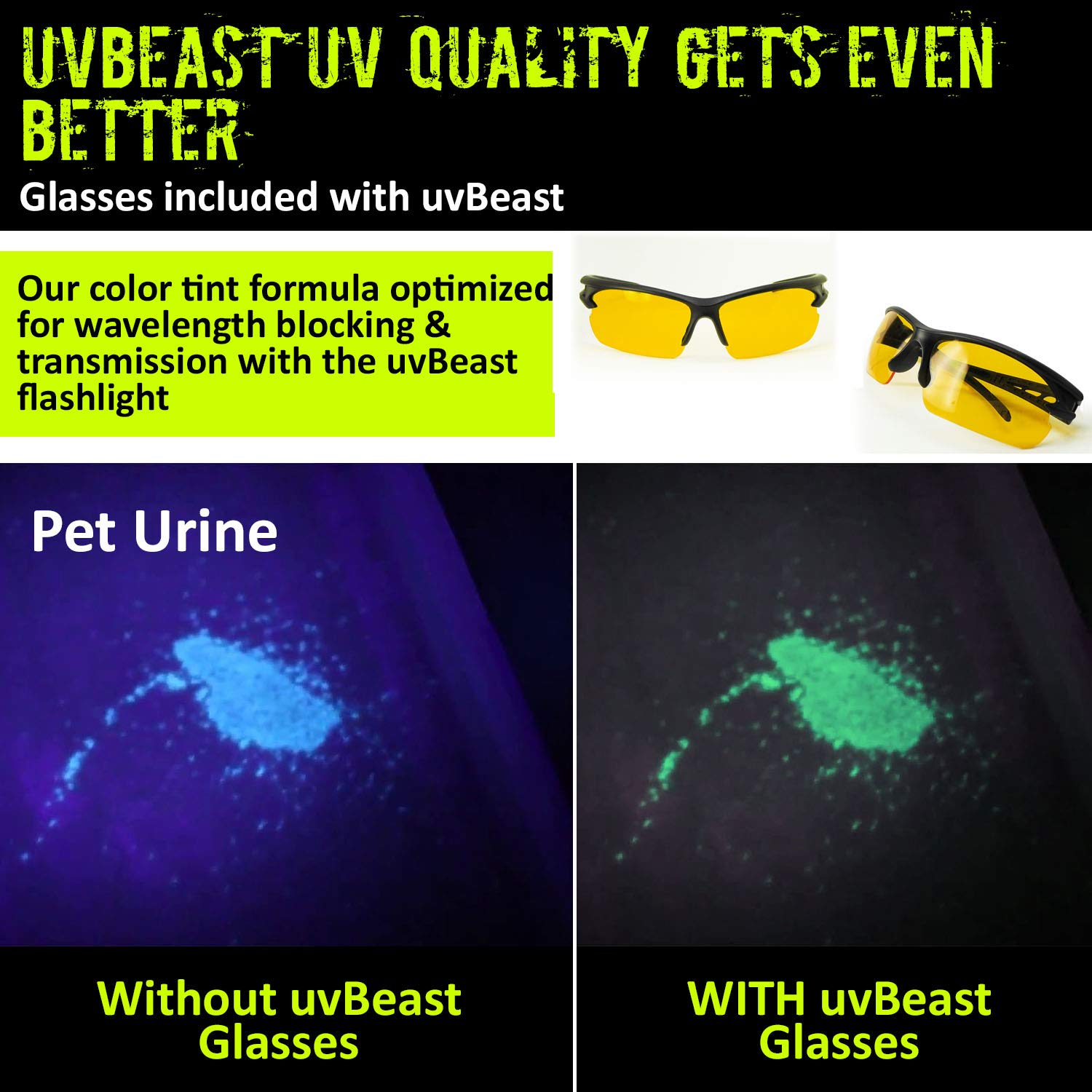 uvBeast V2 Black Light UV Flashlight - 385-395nm, Aluminum, Anthracite Grey, High Definition Flood Effect, Ideal for Commercial/Domestic Use