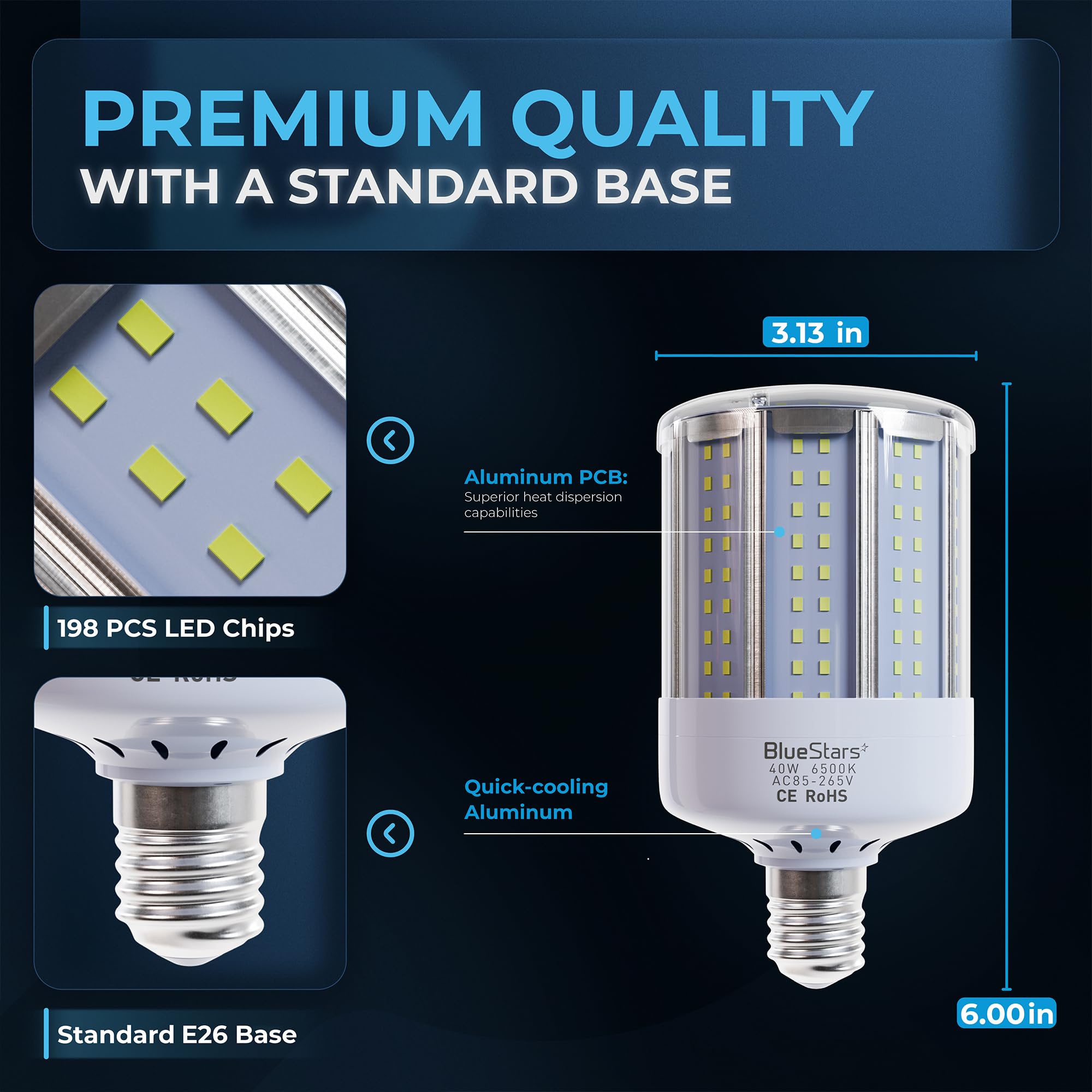 BlueStars 2-Pack 40W E26 LED Corn Light Bulbs, 2900 Lumens, Cool White 6500K, Medium Base, Plastic