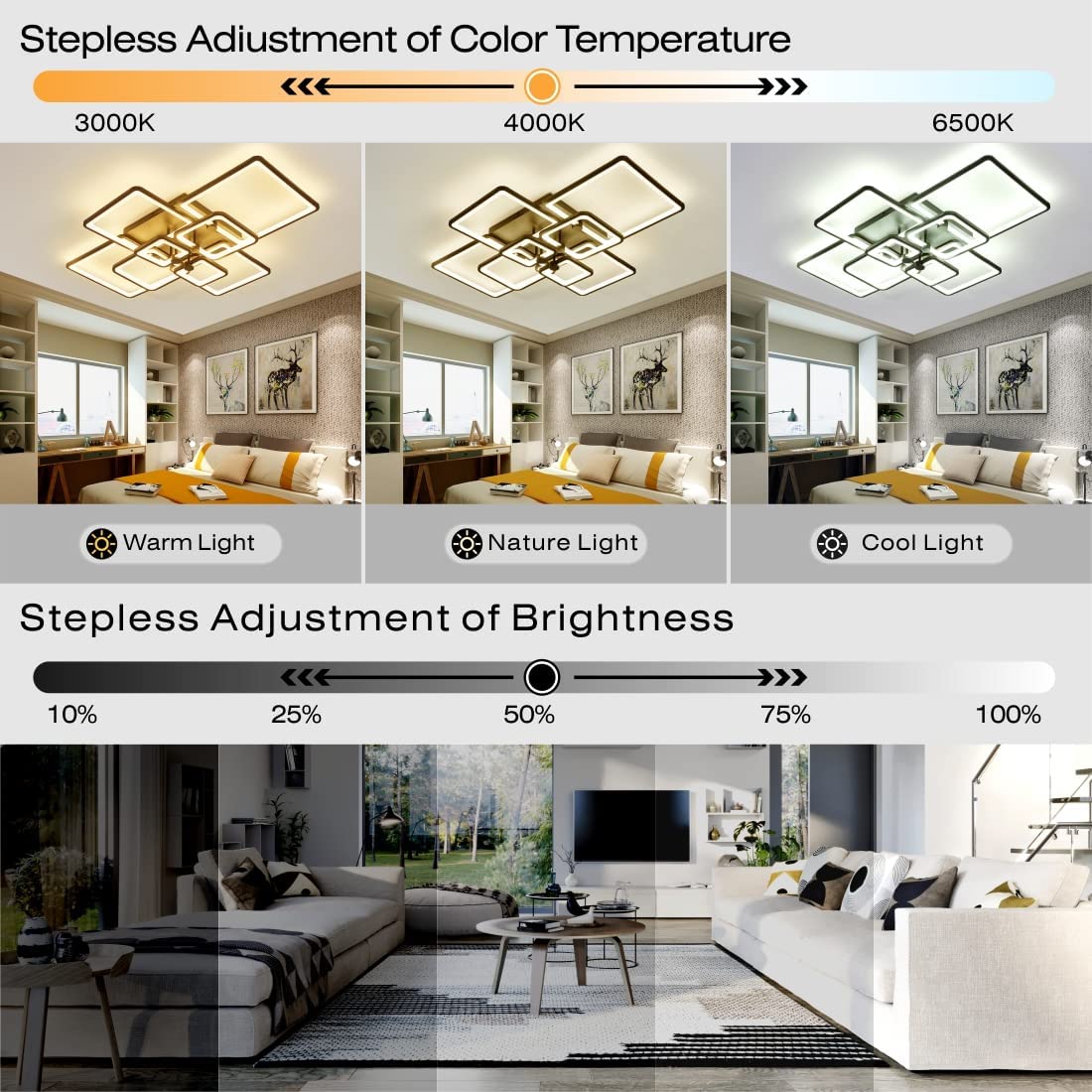 HiHiHomy Modern LED Ceiling Light, Dimmable Flush Mount Fixture, 6 Lights, White, Model FK-001-up-6KW