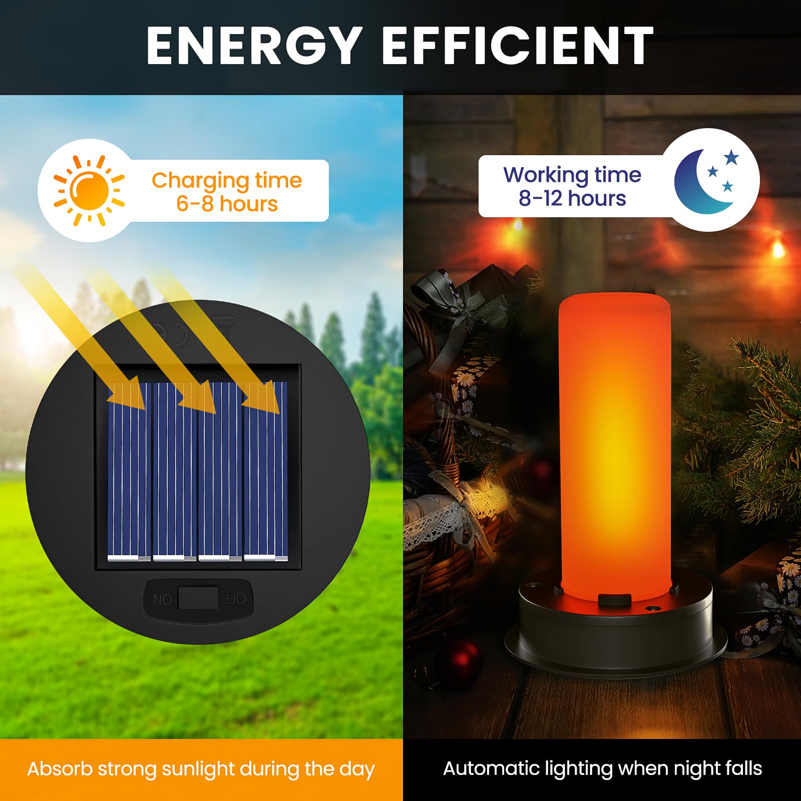 Suggant 2 Pack Solar Light Replacement Tops, Waterproof LED for Hot Air Balloon Lanterns, Fits 2.87-3.35 Inch Openings, Black