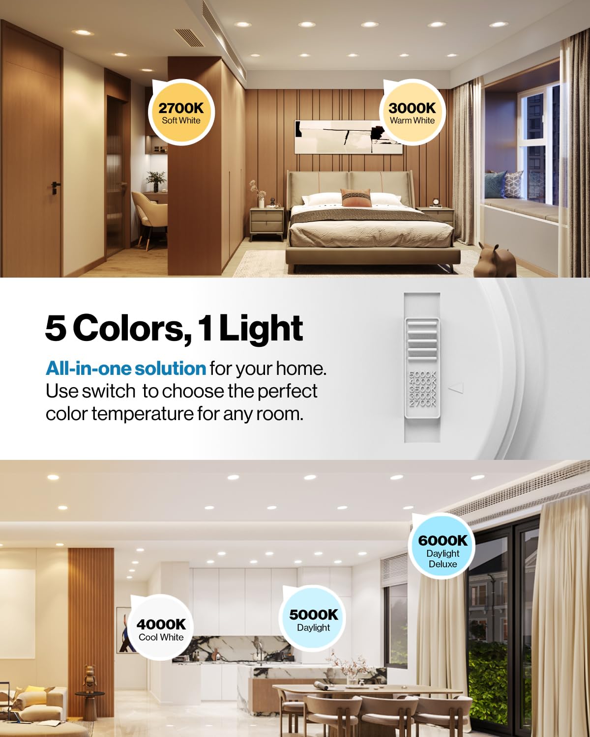 Sunco 4 Pack Led Recessed 6 Inch, High Brightness 1700 Lm, Selectable Cct 2700K/3000K/4000K/5000K/6000K, Dimmable Can Lights, Baffle Trim, 17W=120W, Damp Rated, Retrofit Installation - Ul