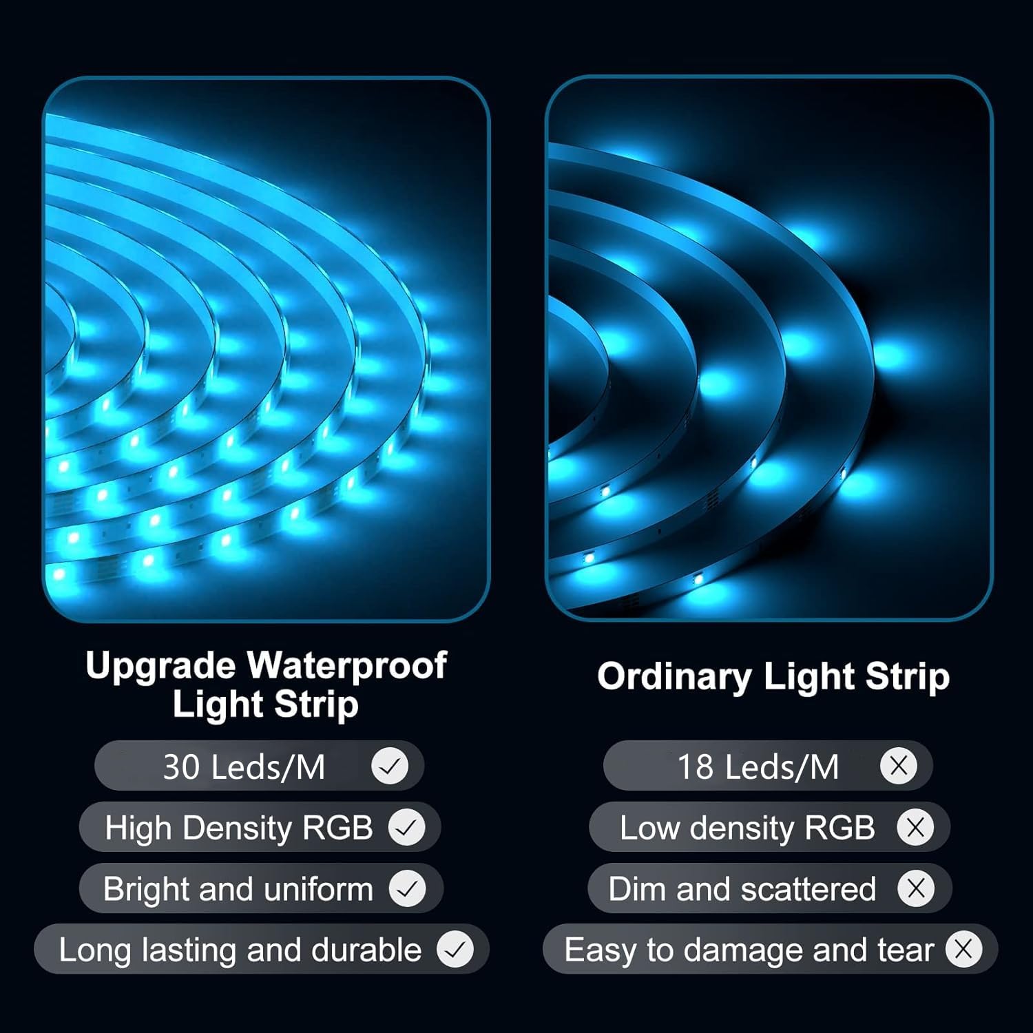 Vbakor 50FT RGB Waterproof Boat Strip Lights - 12V LED Interior Deck Lighting for Marine, Pontoon, Kayak, RV - Model VH284605