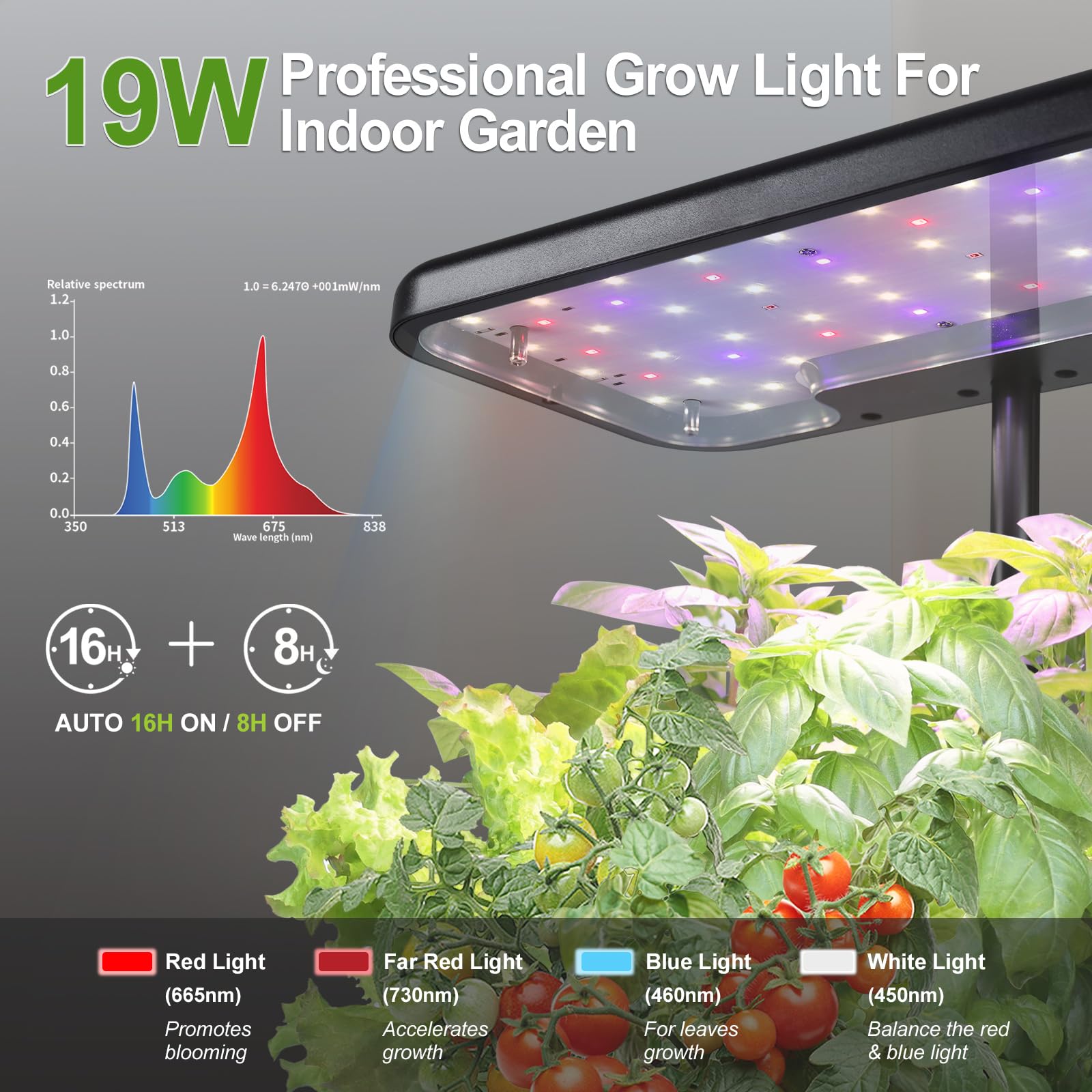 DRYADES Indoor Garden System - 19W LED Grow Light, Self-Watering Pots, Medium Size, Black - Great Gardening Gift for Mom, Ideal for Herbs & Vegetables