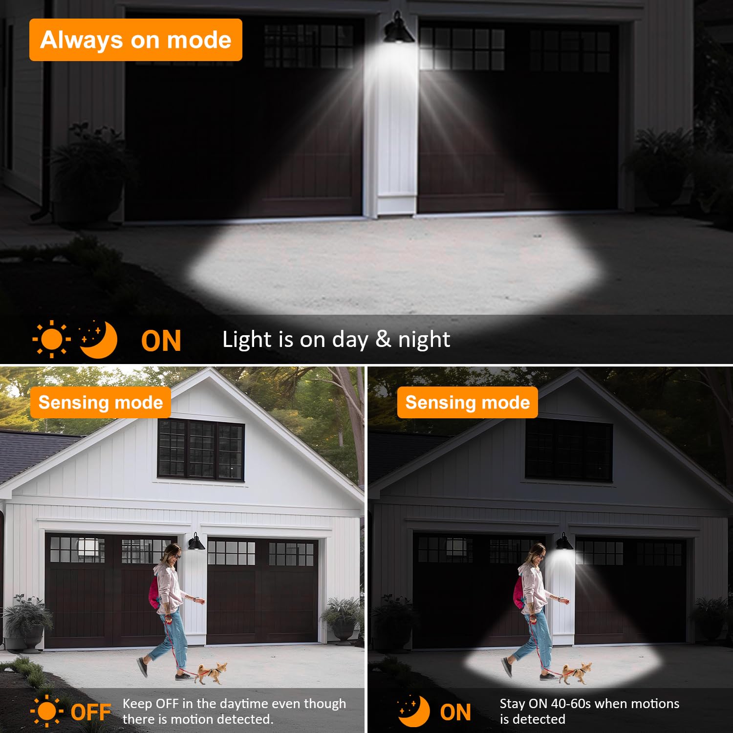 RIUVAO Motion Sensor LED Bulb 60W Equivalent 6000LM Daylight White E26 Model ACL3003SOO for Indoor/Outdoor Use