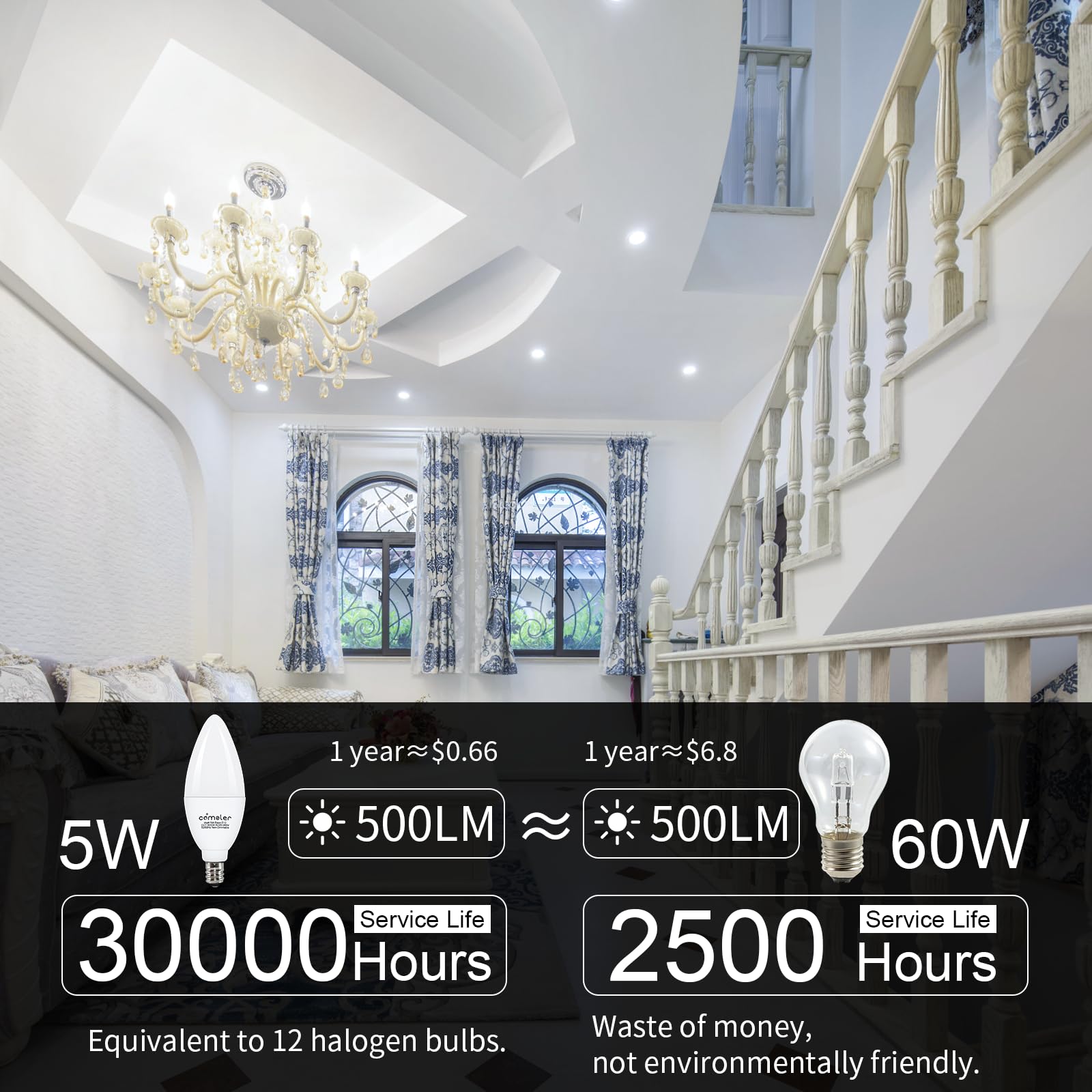 Comzler E12 Ceiling Fan Light Bulbs, 5 Watt 60 Watt Equivalent Led Candelabra Bulbs, Cool Daylight 6000K Chandelier Light Bulbs,