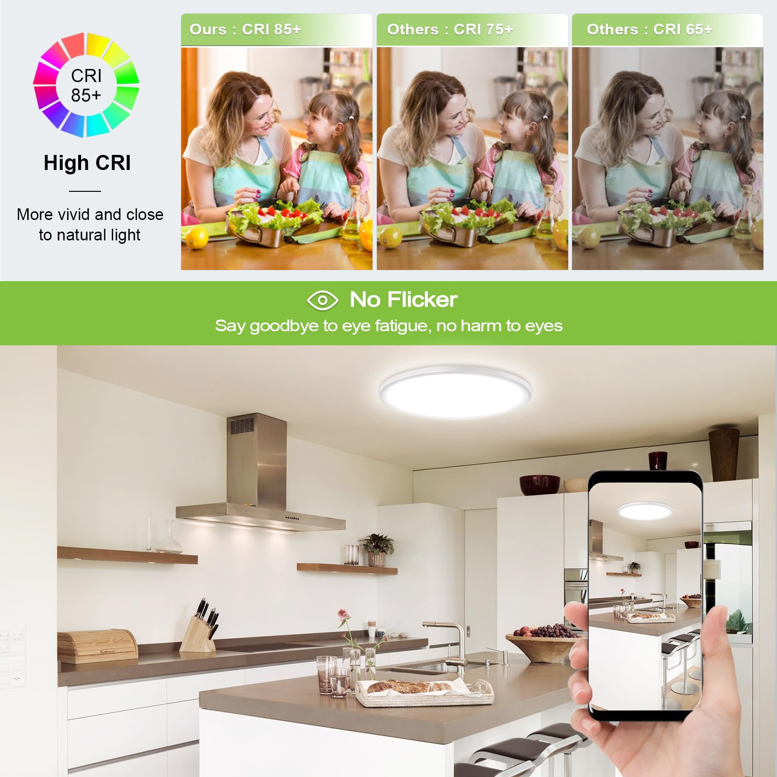 Hunhun 8 Pack 3200Lm Led Flush Mount Ceiling Light 28W 12 Inch 5Cct Adjustable Super Slim 0.87 Inch Led Ceiling Light Fixture Ro