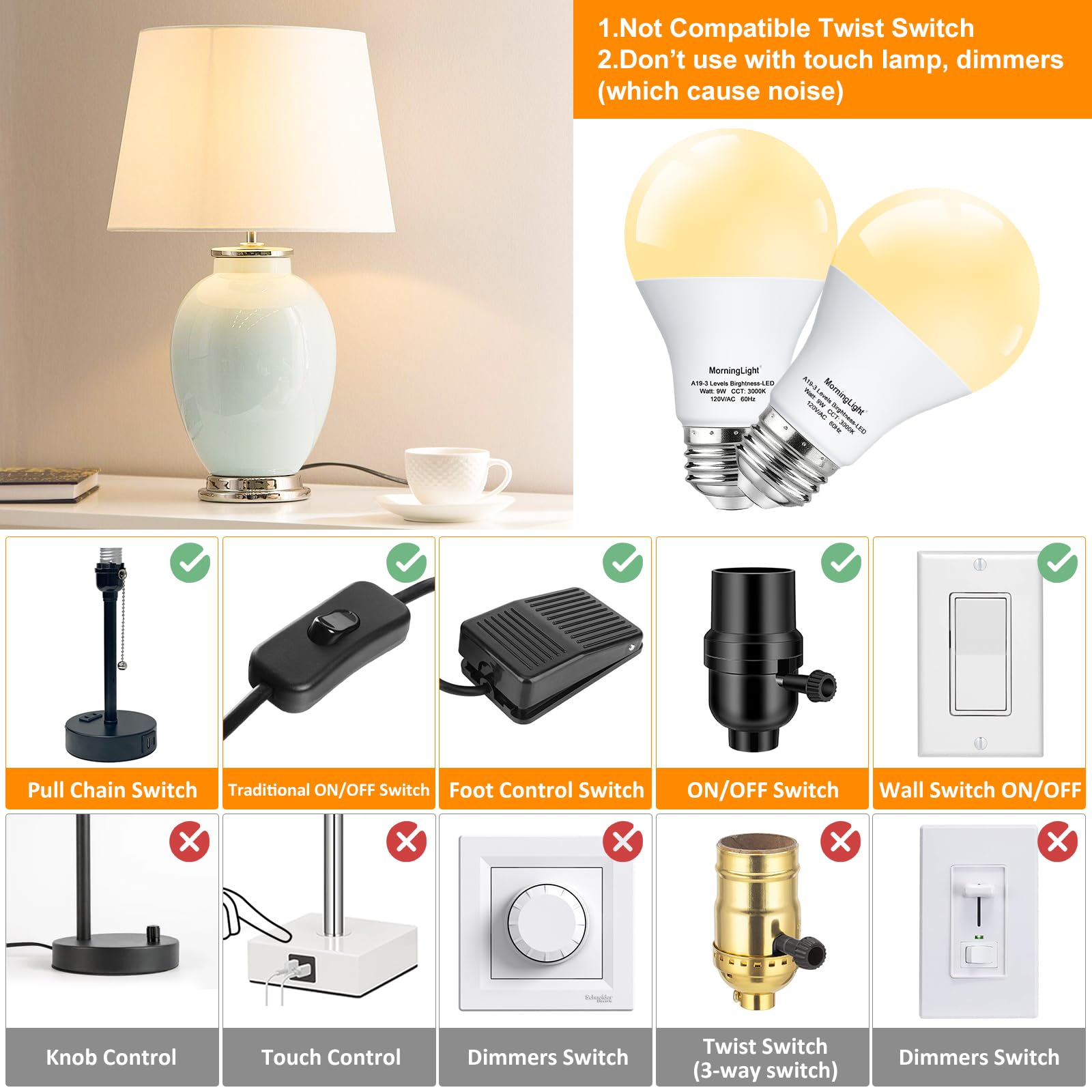 Morninglight A19 Led Light Bulbs 3000K Soft White, 9W E26 Light Bulb 3-Level Brightness(Low/Mid/High), Equivalent 15/40/60 Watt,