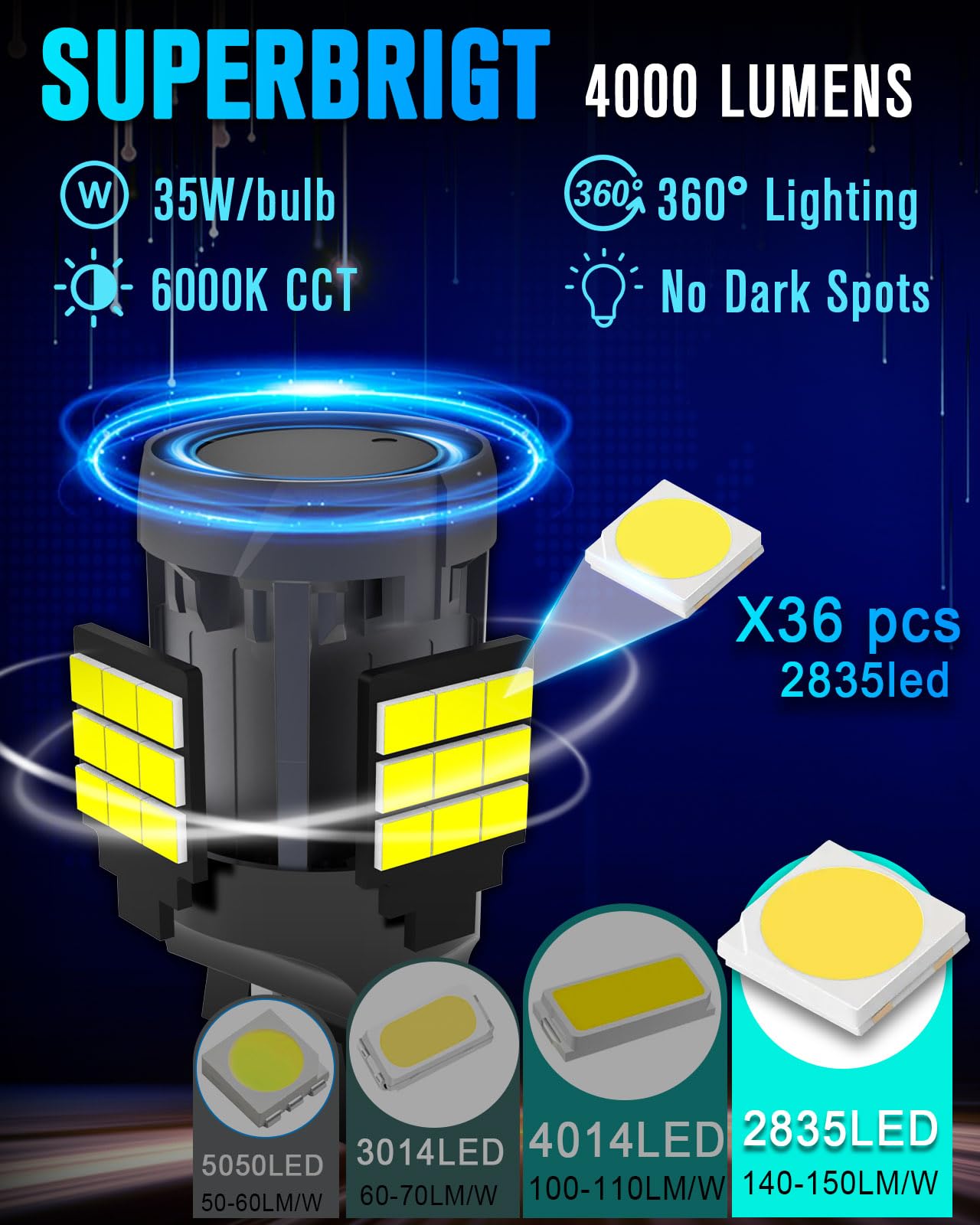 evntyps 7443 LED Bulb, 6000K White, Built-in Resistor, Error Free, 7440/7443 Size, Aluminum, 2pcs
