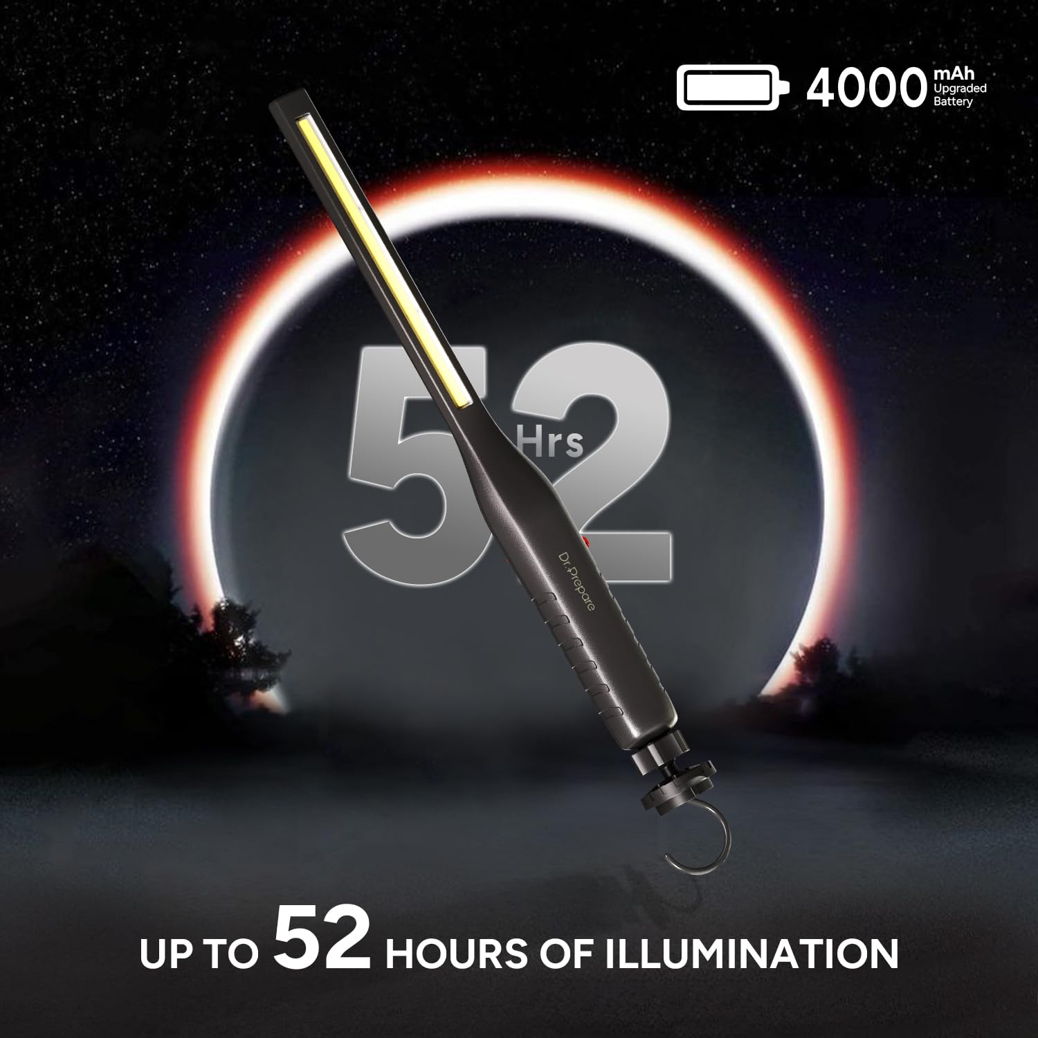 LED Work Light, 4000mAh Rechargeable COB Mechanic Light, 700 Lumens Portable Lights with Magnetic Base 360 Rotate Foldable Desig