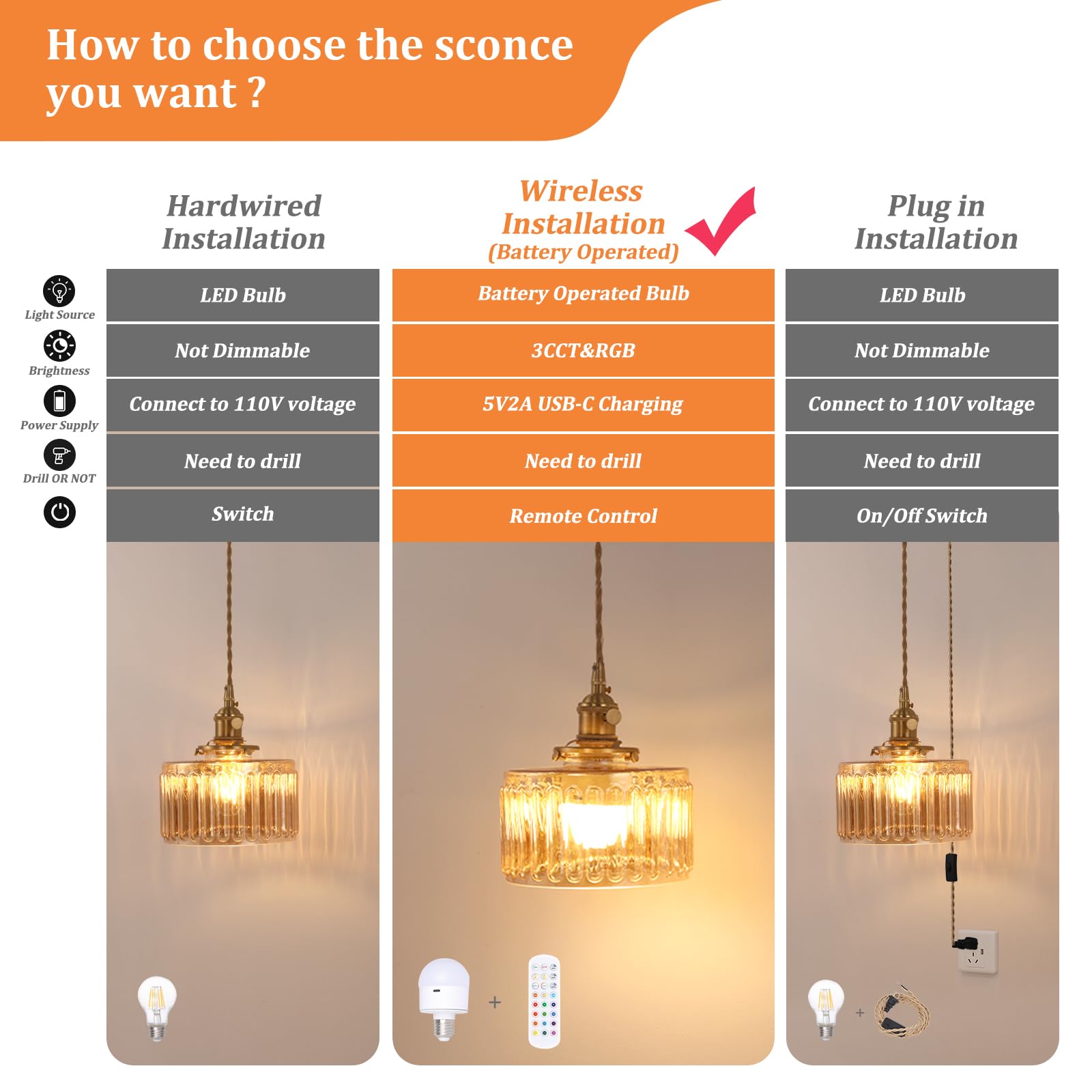 Shenmoyl Battery Operated Pendant Light, 5000mAh Rechargeable, Remote Control, Amber Striped, 2 Pack, Glass