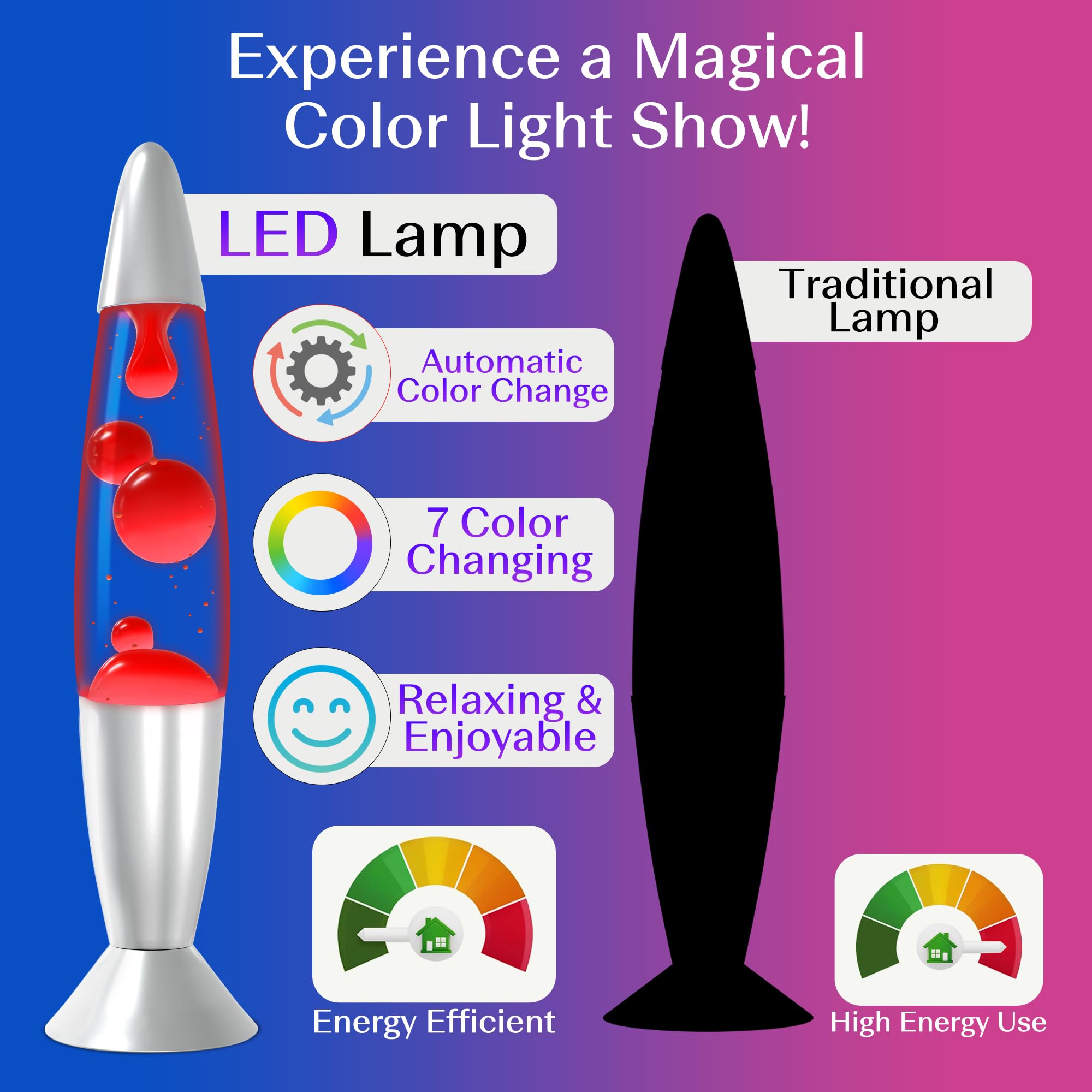 JAMBO 7-Color LED Motion Lamp, 13" Relaxing Night Light, Aluminum, Model led1617, Remote Control, Home Decor