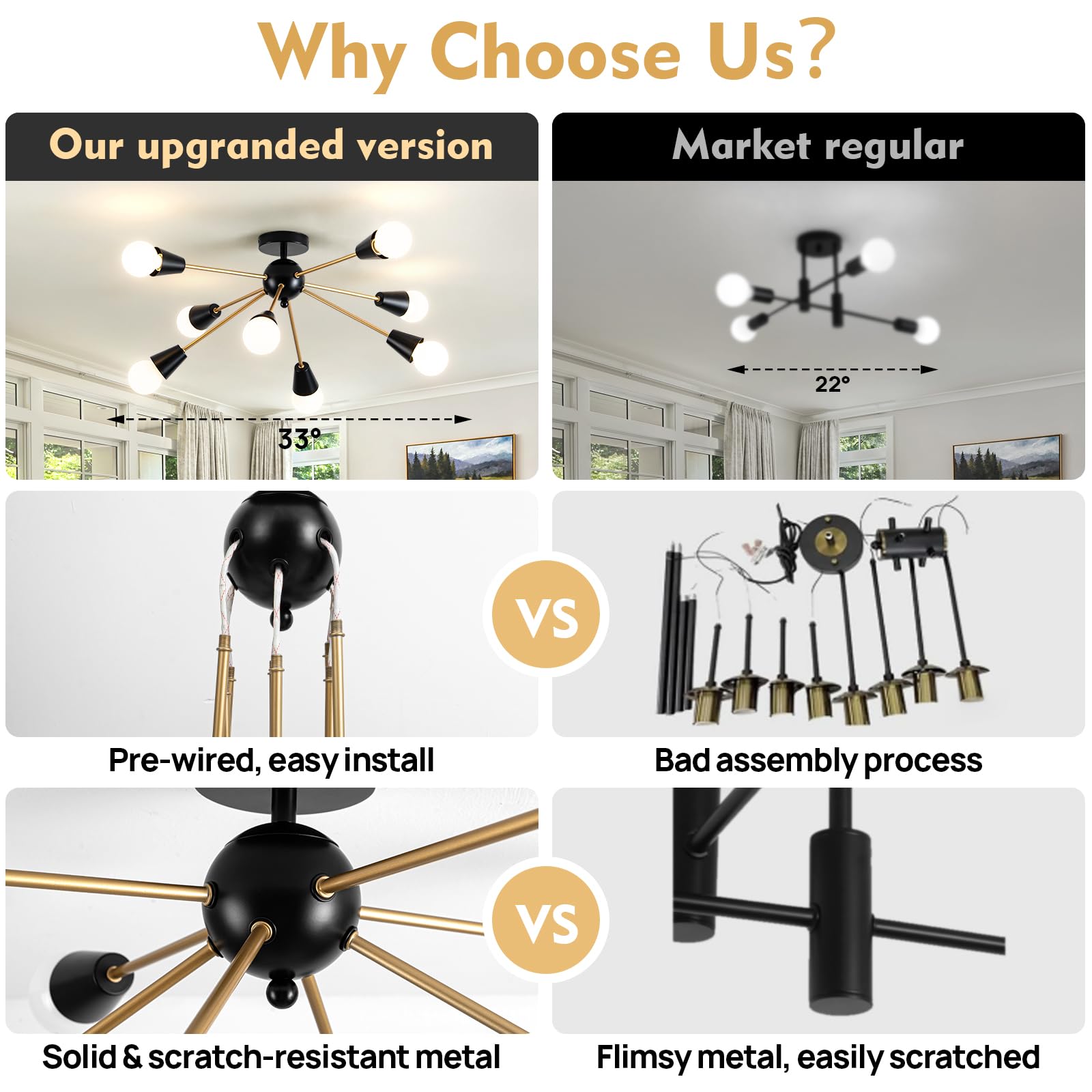 Ymlii Modern Sputnik Chandelier - 8-Lights Farmhouse Ceiling Lights Fixture Black And Gold Semi Flush Mount Ceiling Light For Li