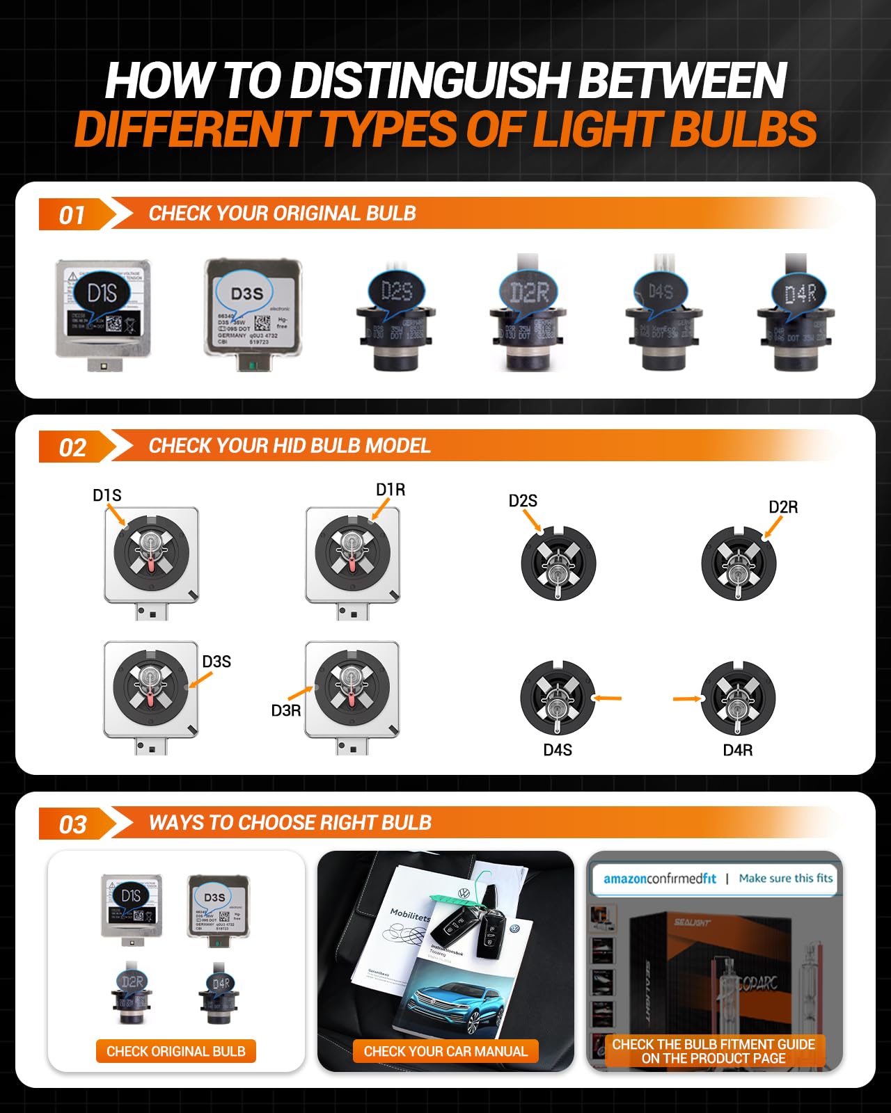 SEALIGHT D2S HID Bulbs, 6000K Cool White, 35W, Pack of 2, D2S Model