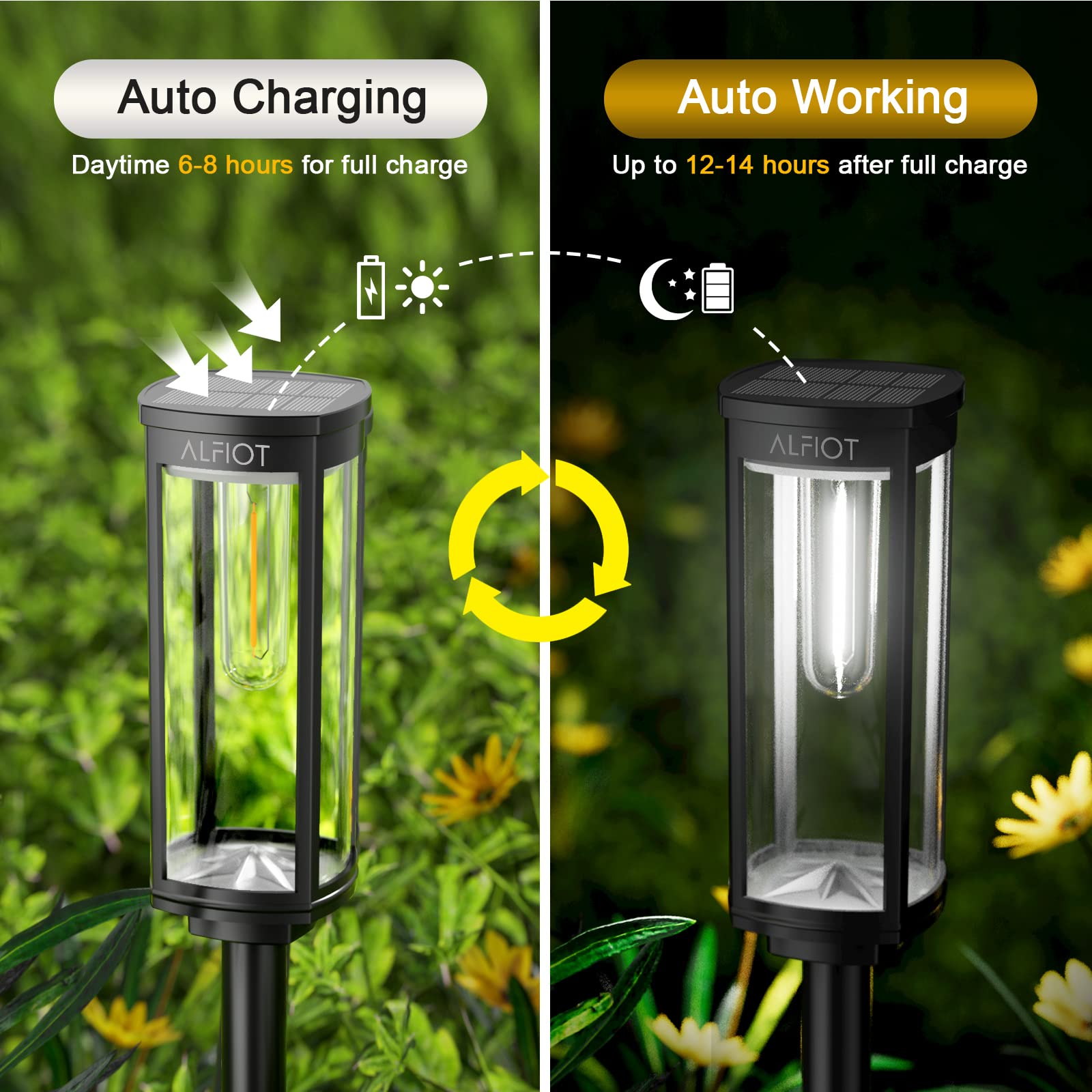 Alfiot Solar Pathway Lights Waterproof 8 Pack Upgraded Walkway Landscape Outdoor Driveway Auto On/Off Lights For Yard Lawn Patio