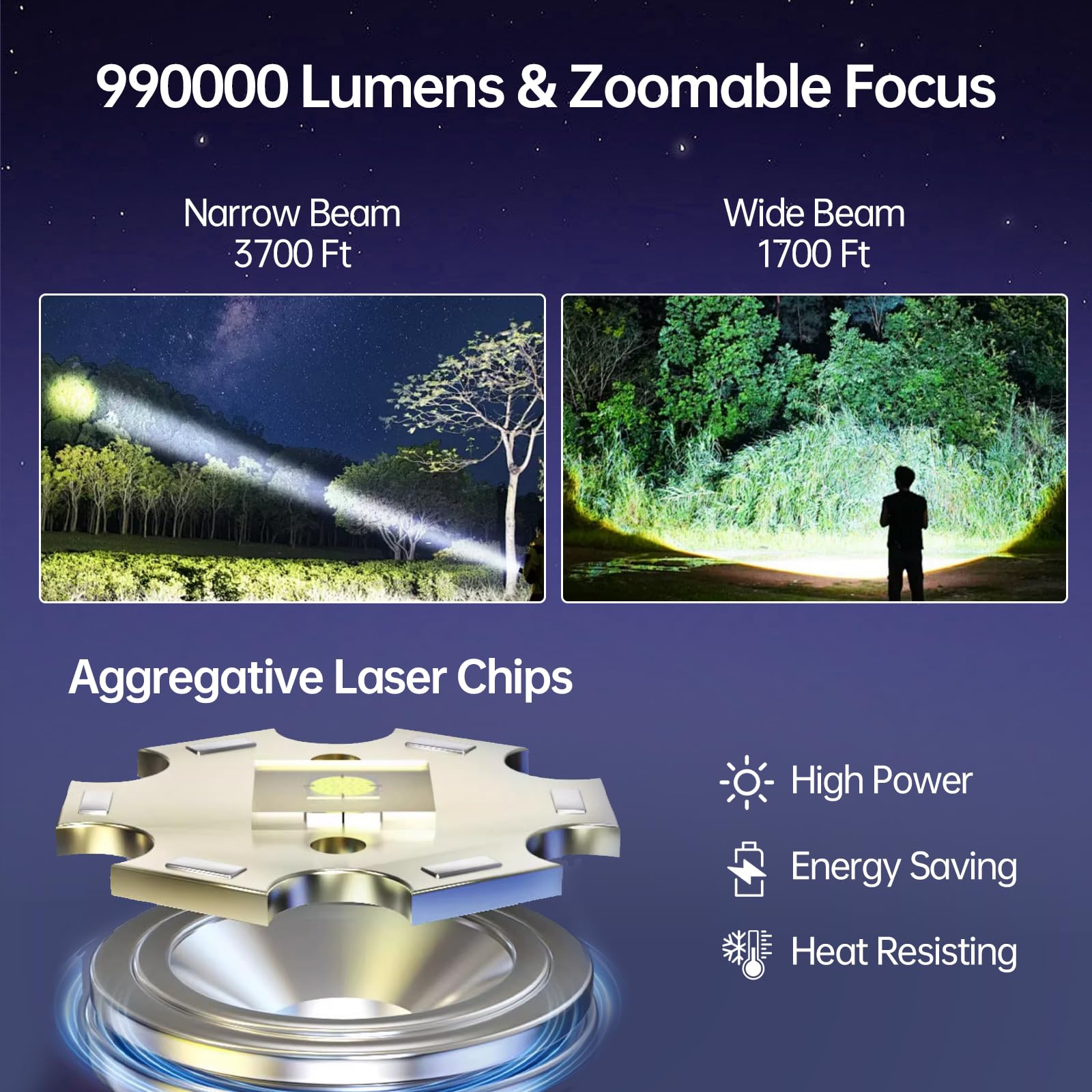 Sogidon High Lumens Rechargeable Flashlights 2 Pack, LED Handheld, USB Charging, 5 Light Modes, Zoomable, Black