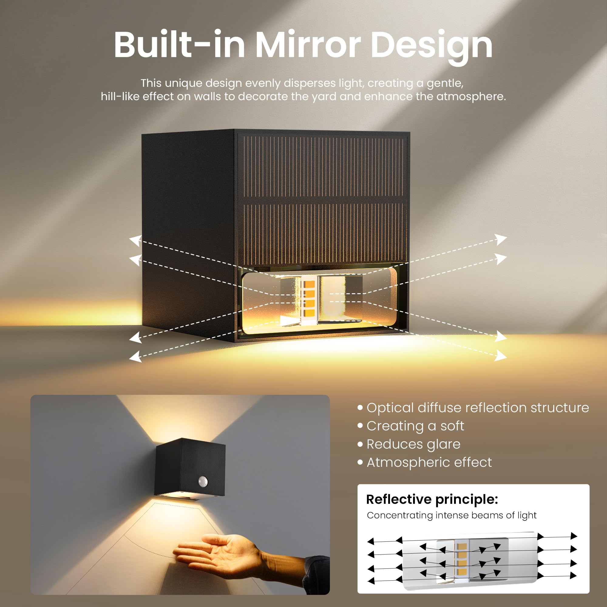 Auderwin Solar Wall Lights Outdoor Waterproof Ip65, 3 Lighting Modes Solar Motion Lights Dusk To Dawn For Backyard, Yard, Patio,