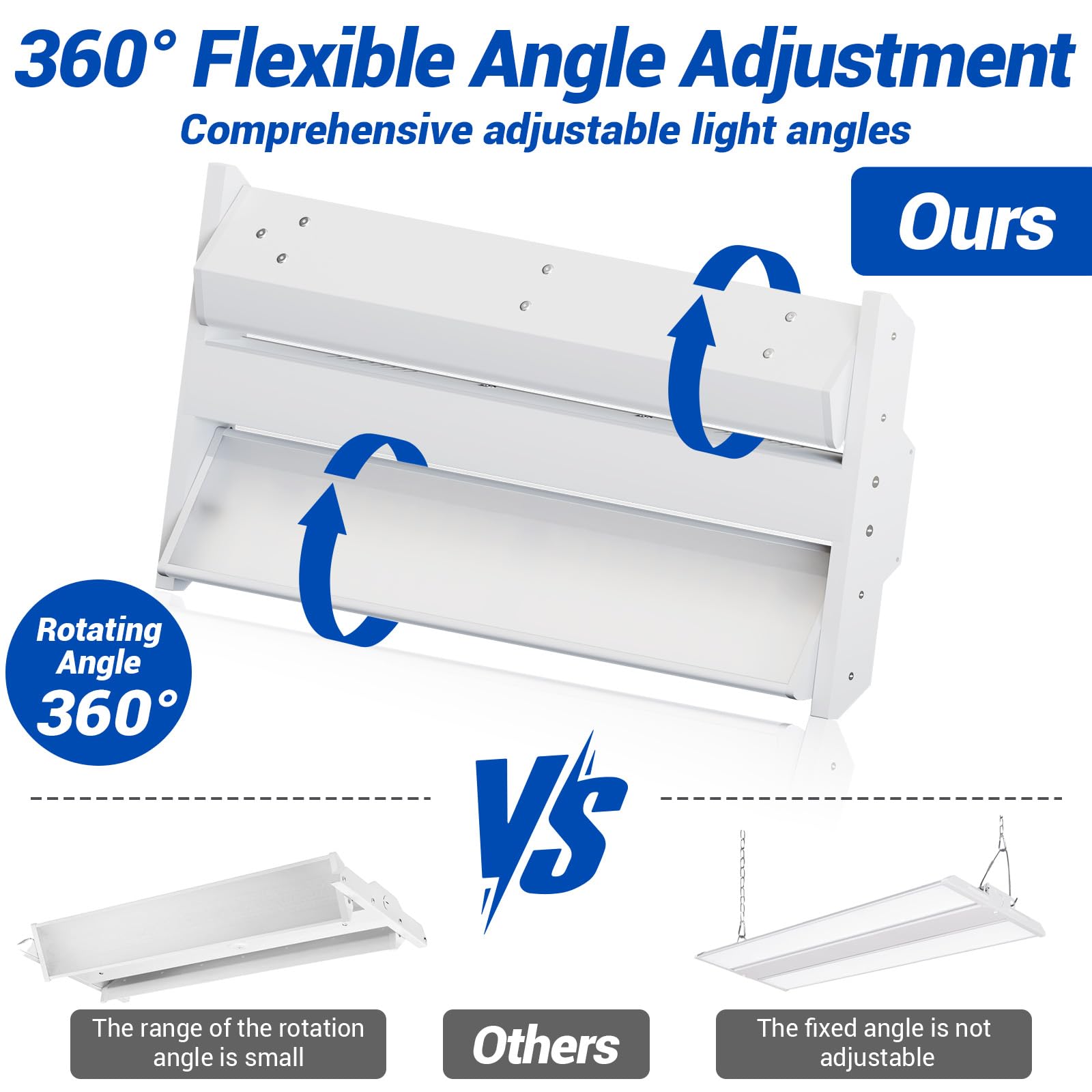 Jtt Led Linear High Bay Light  5000K Daylight 150W 21000Lm Shop Light Commercial 360 Adjustable Tilt Hanging Led High Bay Shop Lighting Fixtures For Garage Warehouse Workshop Store  Etl 2-Pack