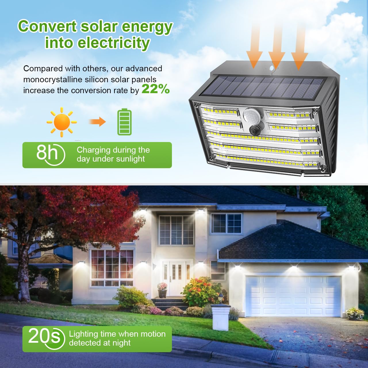 Claoner Solar Lights Outdoor 126 Led Wireless Motion Sensor 4 Pack Ip65 Waterproof Cool White Sl124Ab-Us