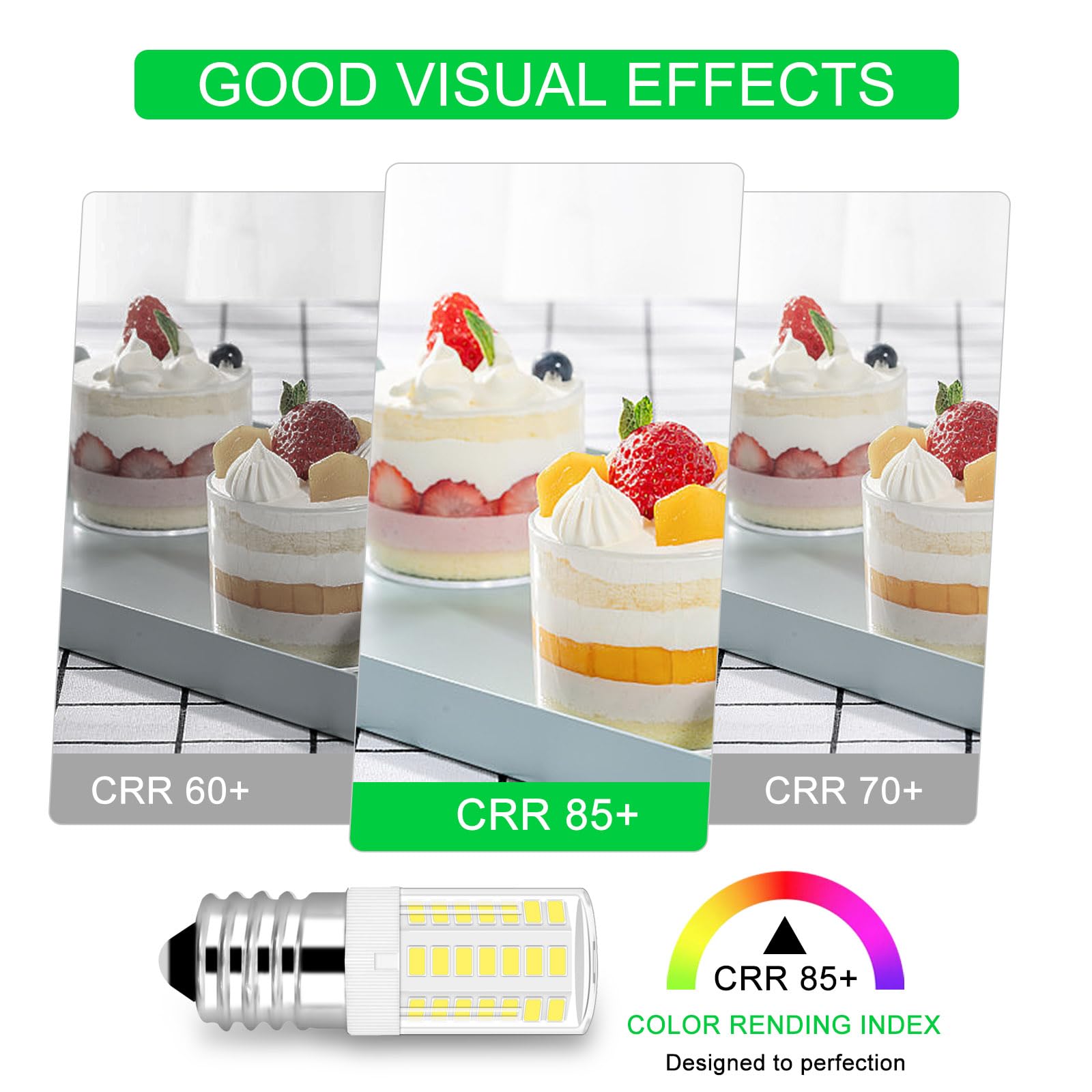 Lflampon Kei D28X Kel 2816X Freezer Bulb Replacement, E17 Led Bulb Dimmable, E17 Light Bulbs Daylight 5000K 4W, E17 Intermediate