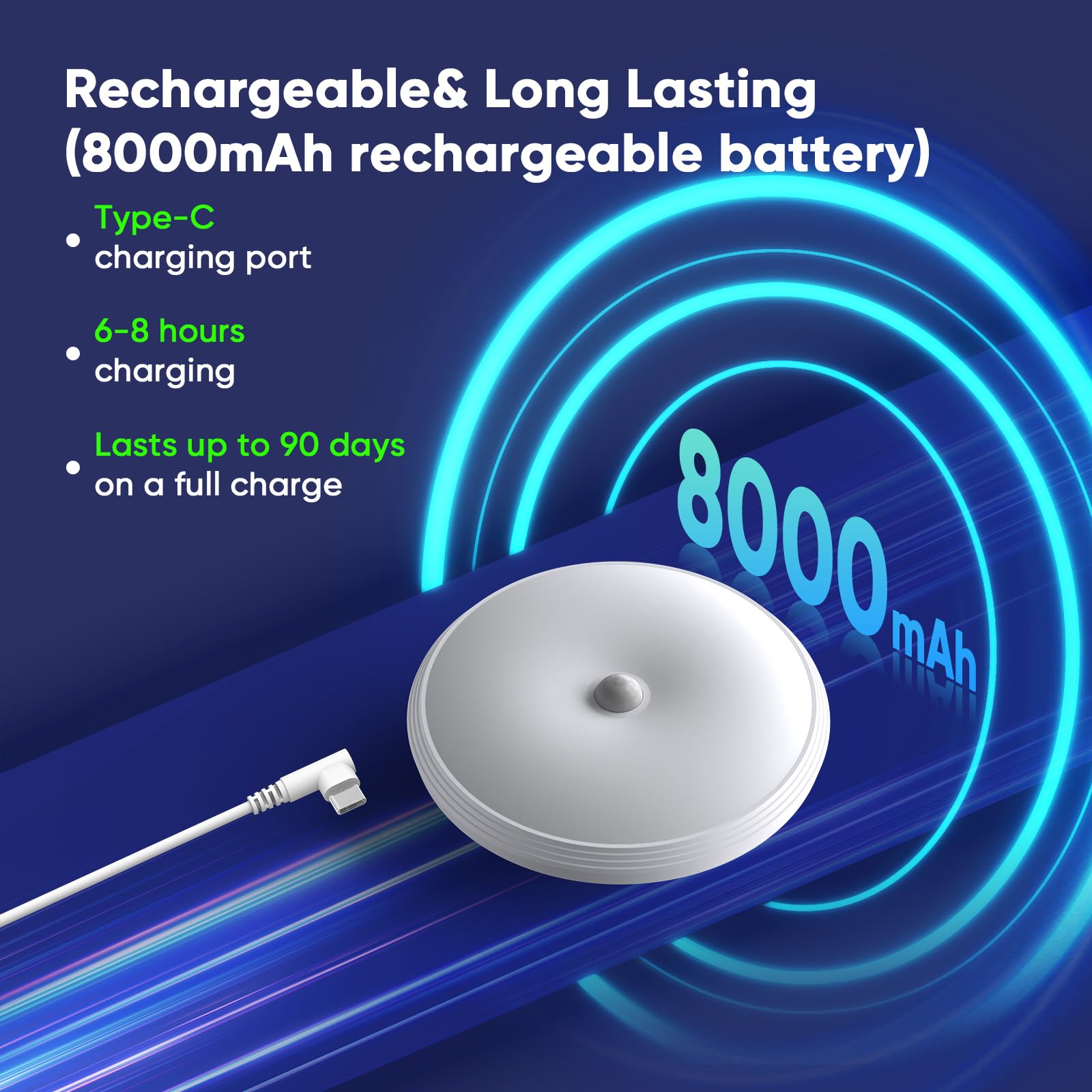 KEPLUG Rechargeable Motion Sensor Light - 8000mAh Battery Operated Ceiling Light, Wireless Indoor Fixture for Hallway, Pantry, Garage, Multicolor