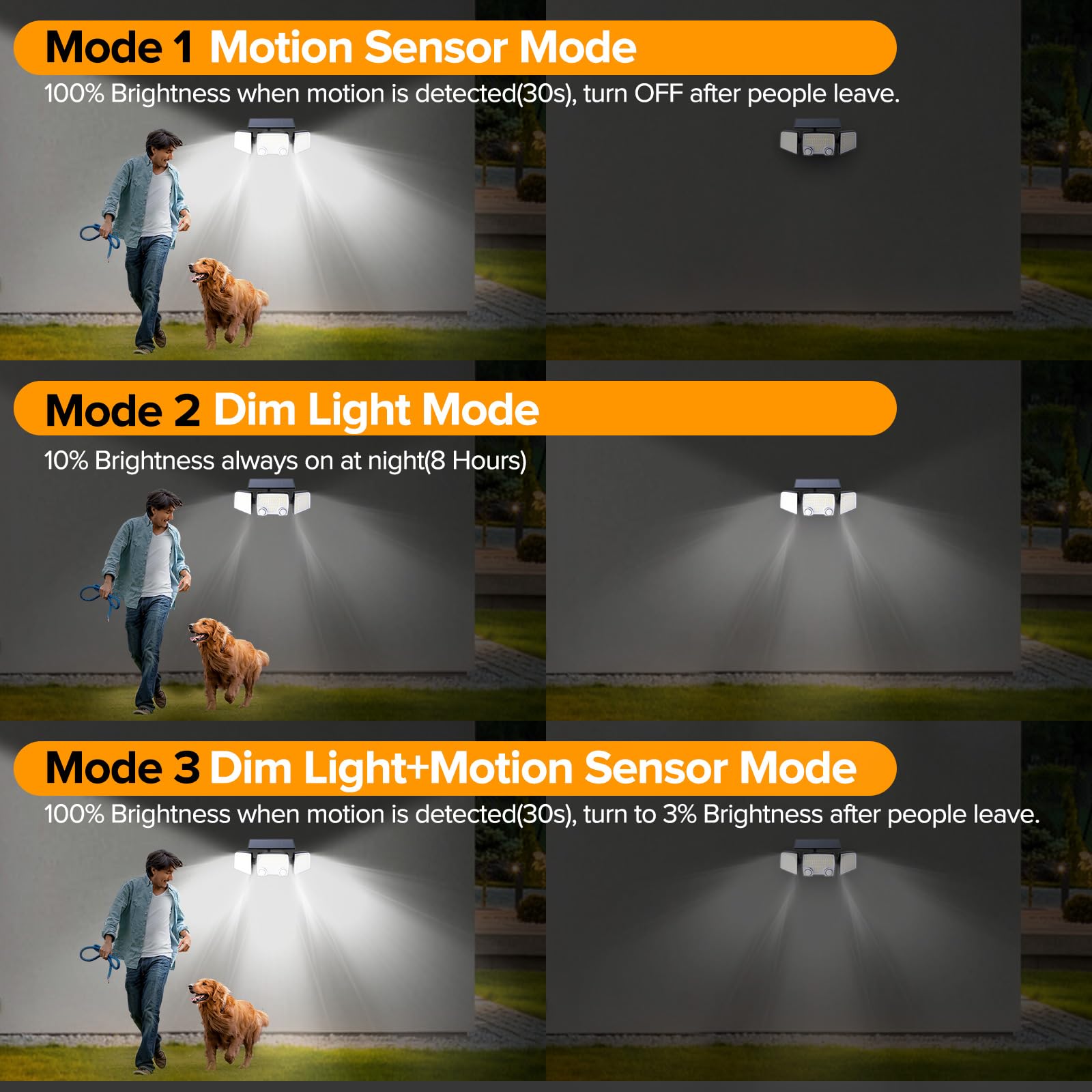 Ume Solar Outdoor Lights 332 Led 7000K, Super Bright Motion Sensor Outdoor Lights With 2 Sensors, Ip65 Waterproof 270 Wide Angle