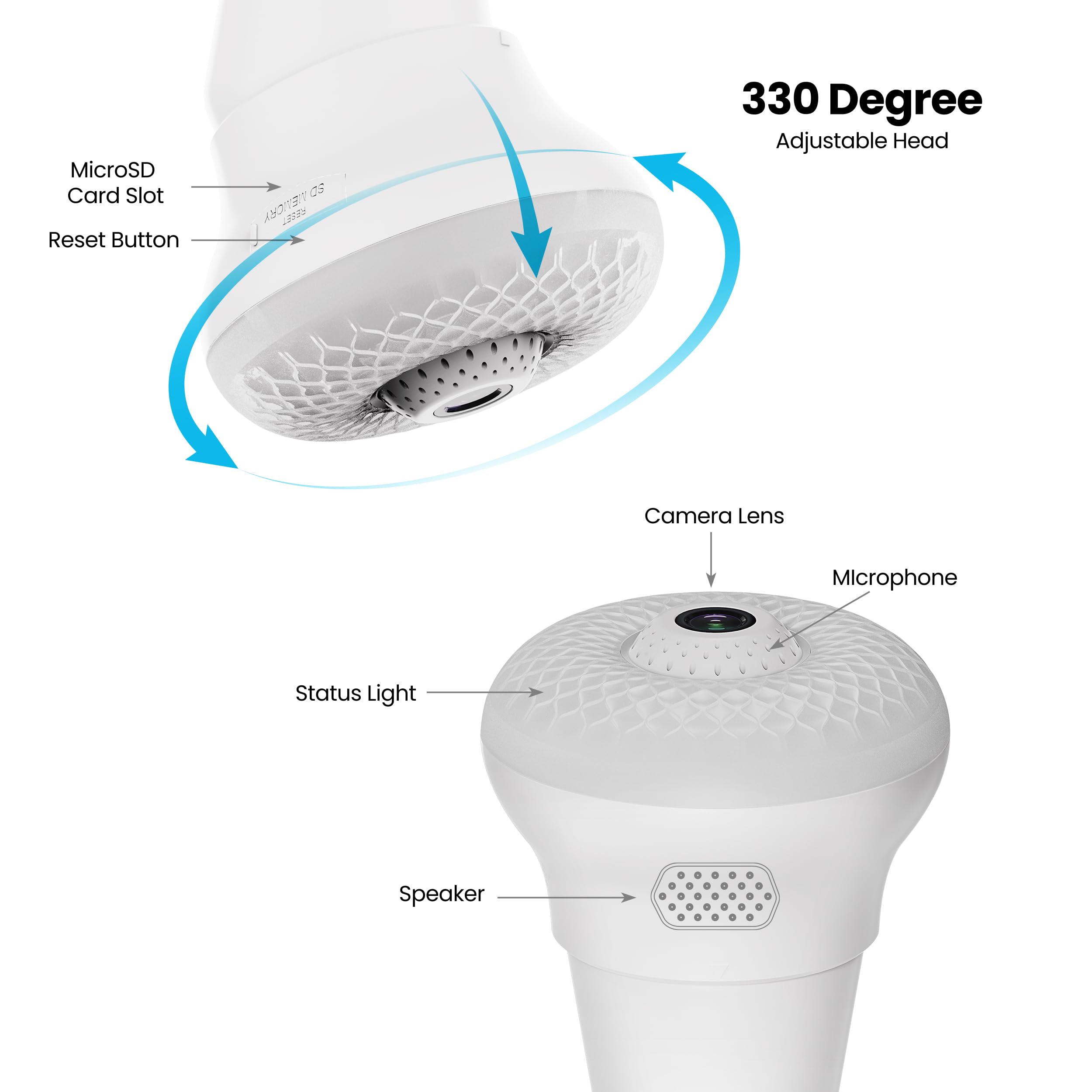 Feit Electric Smart Rotating Light Bulb with Camera, Motion Sensor, 40W Equivalent, E26 Base, 5000K Daylight, White, A450/850/CAMWIFI