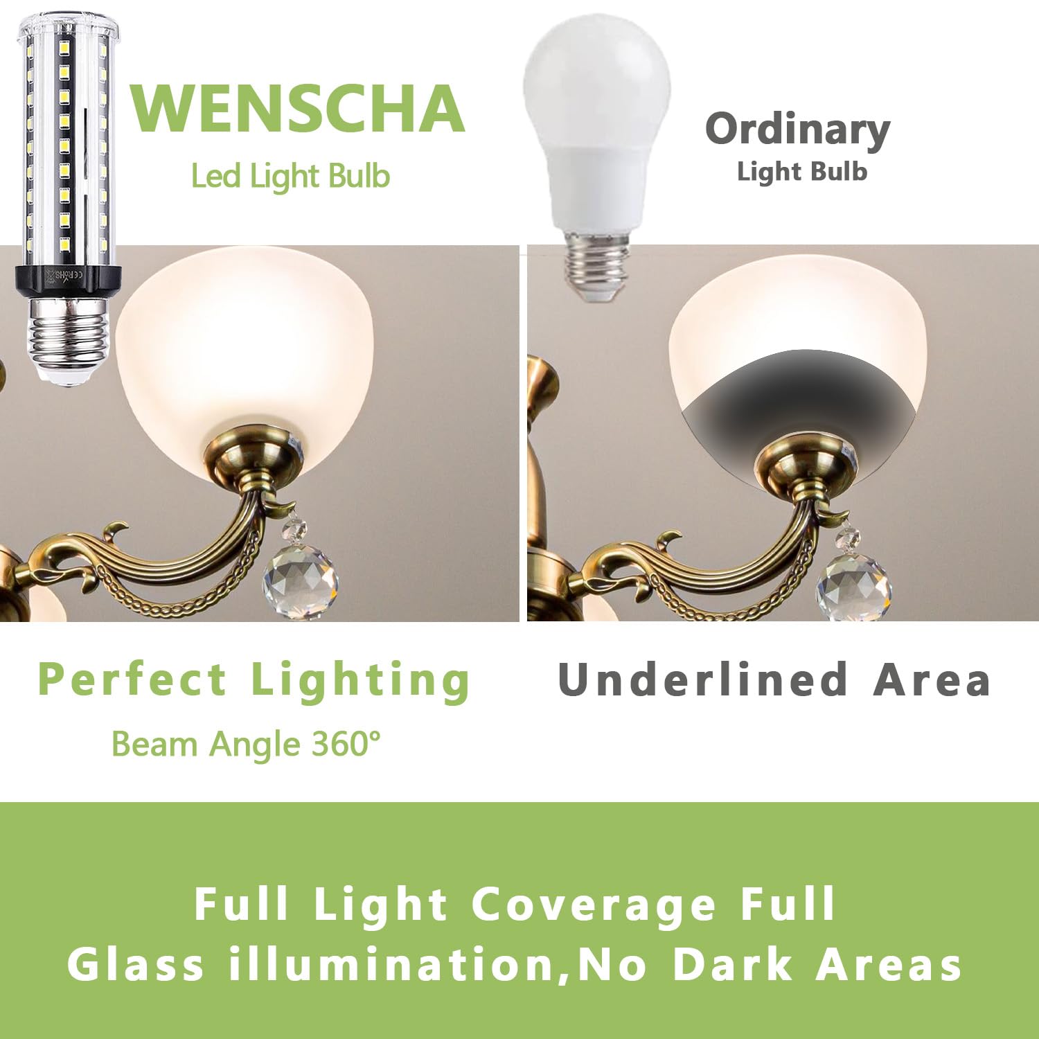 Wenscha LED Corn Light Bulb 100W Equivalent, 1600 Lumen, 3000K Warm White, 16W E26 Base, Pack of 4, ABS Plastic &