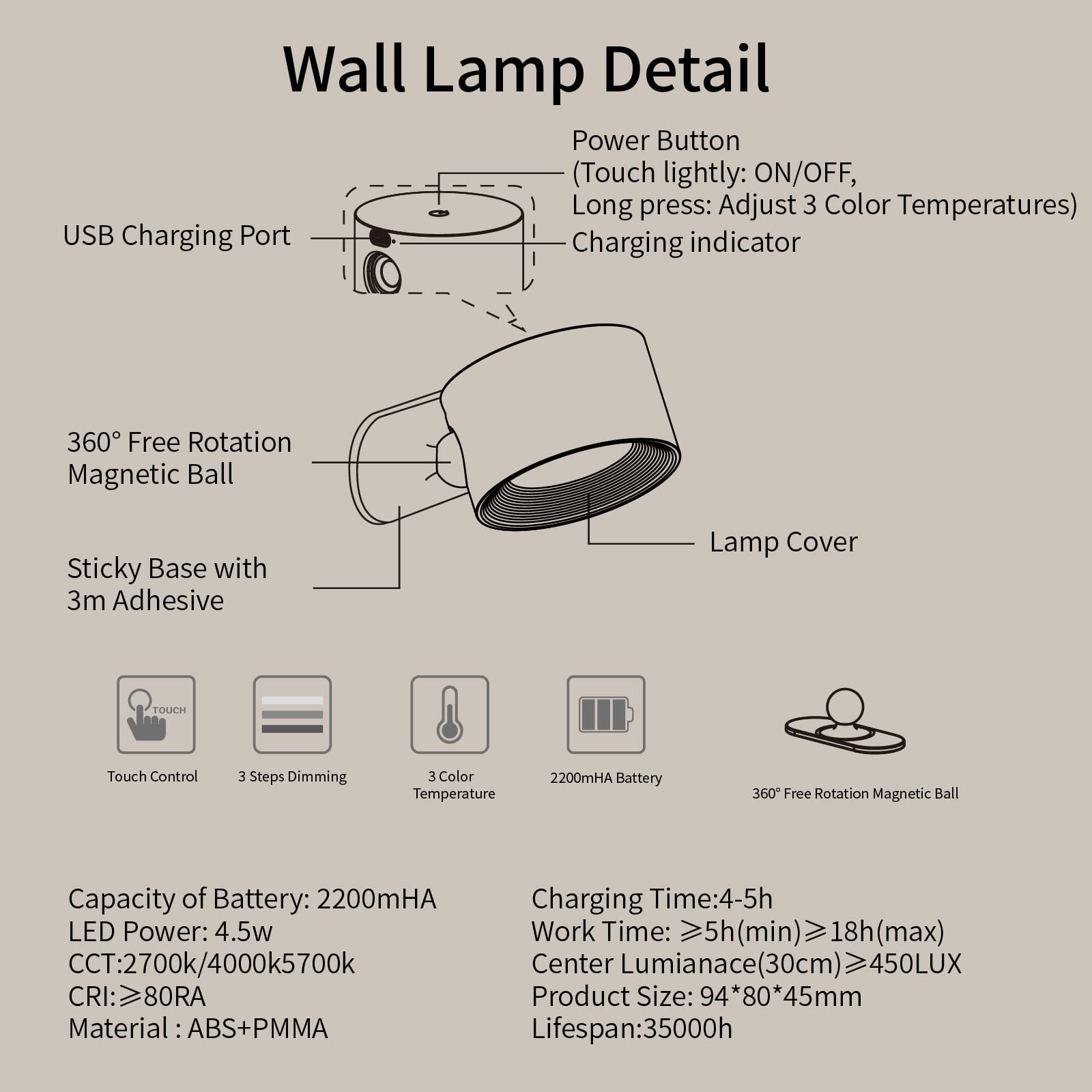 AKSDA Led Wall Sconces, Battery Operated, USB Charging, 3 Color Temperatures, 3 Brightness Levels, Black, Model Rblack2