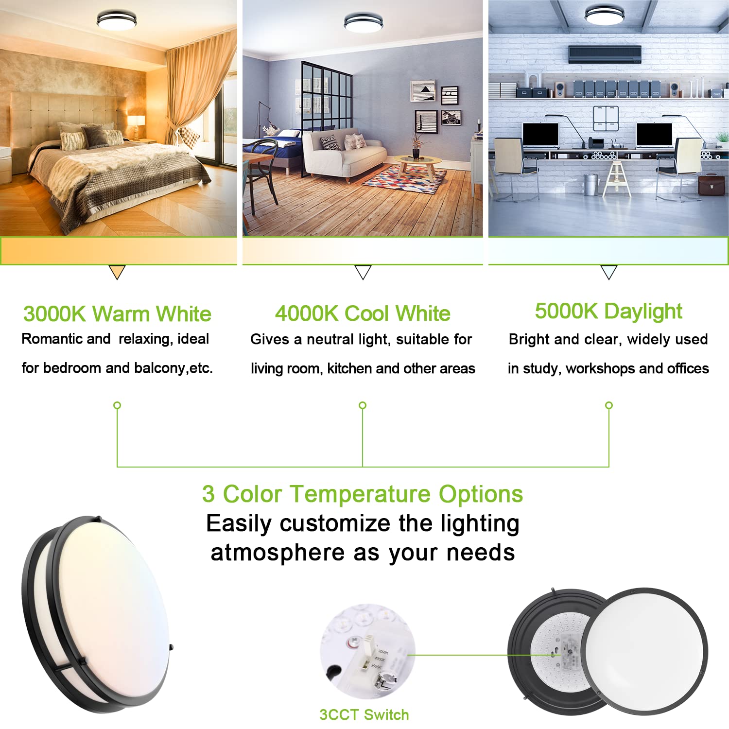 Yogaret 13&quot; Led Ceiling Light, 40W Dimmable, 4000 Lumens, 3000K/