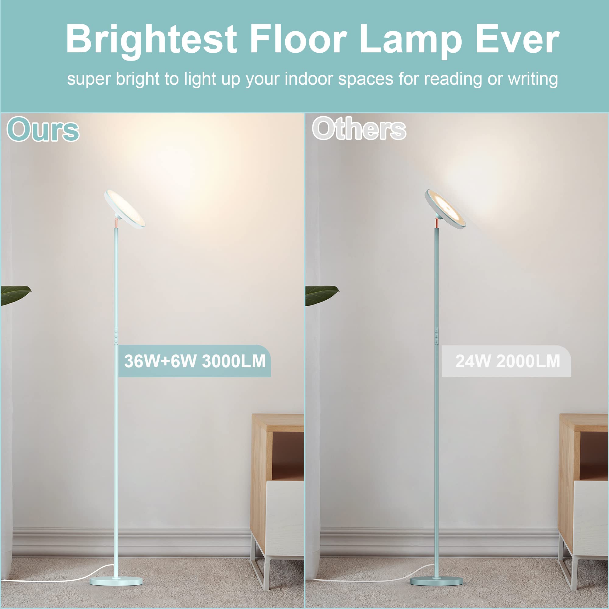Floor Lamp, 42W 3700Lm Modern Torchiere Sky Led Lamps, Super Bright Tall Standing Pole Light With Remote, 4 Color Temperature, M