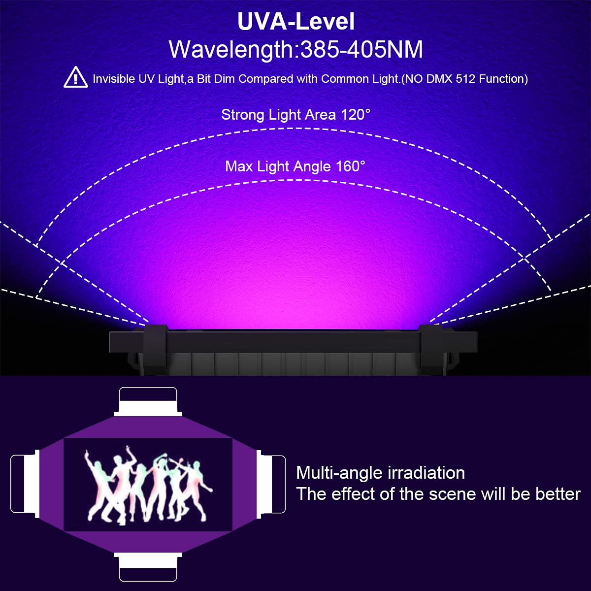 Waygor 600W Black Light Floodlights, Waterproof IP66, 395nm UV, Aluminum, Black, Commercial Use, 2 Pack