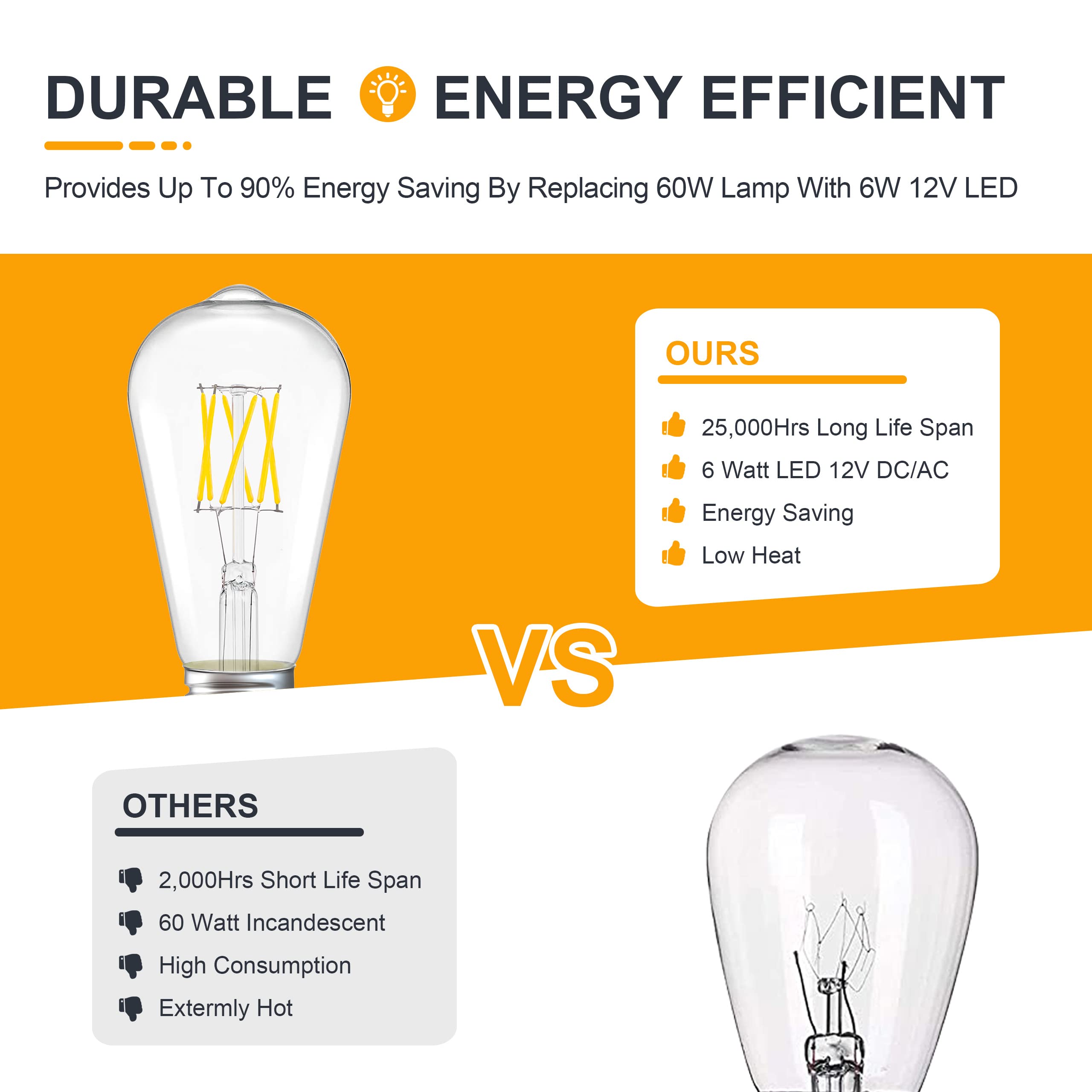 Tokcon 12V Led Edison Light Bulbs - Daylight 5000K 6W(Only For 12 Volt Dc/Ac) - E26 Standard Base - 60W Equivalent Dimmable St21 Low Voltage Led Filament Bulb For Rv, Off Grid, 2 Pack