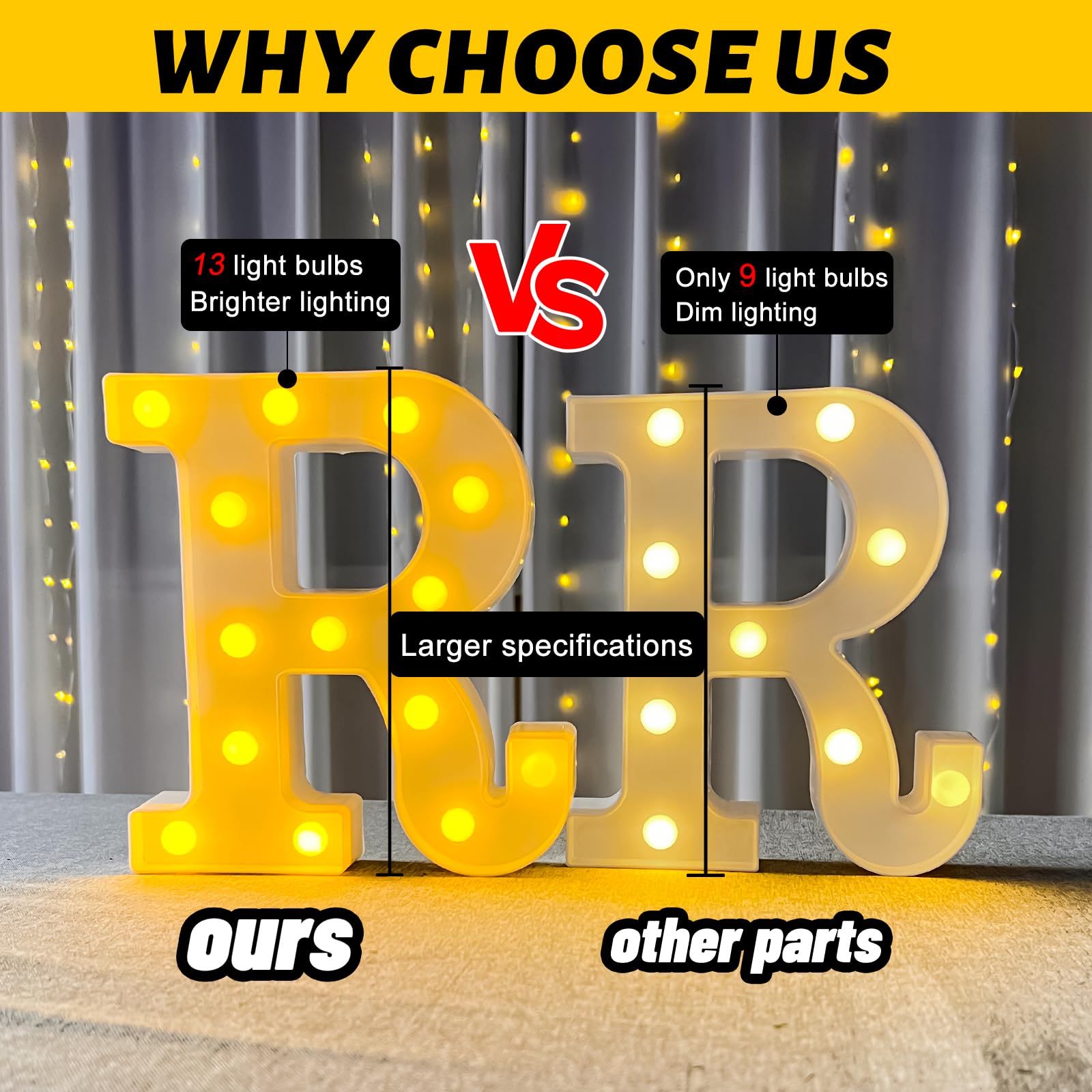 HXWEIYE LED Marquee Letters Sign R, Warm White Light Up Alphabet & Numbers 0-9 for Party, Home, Wedding Décor