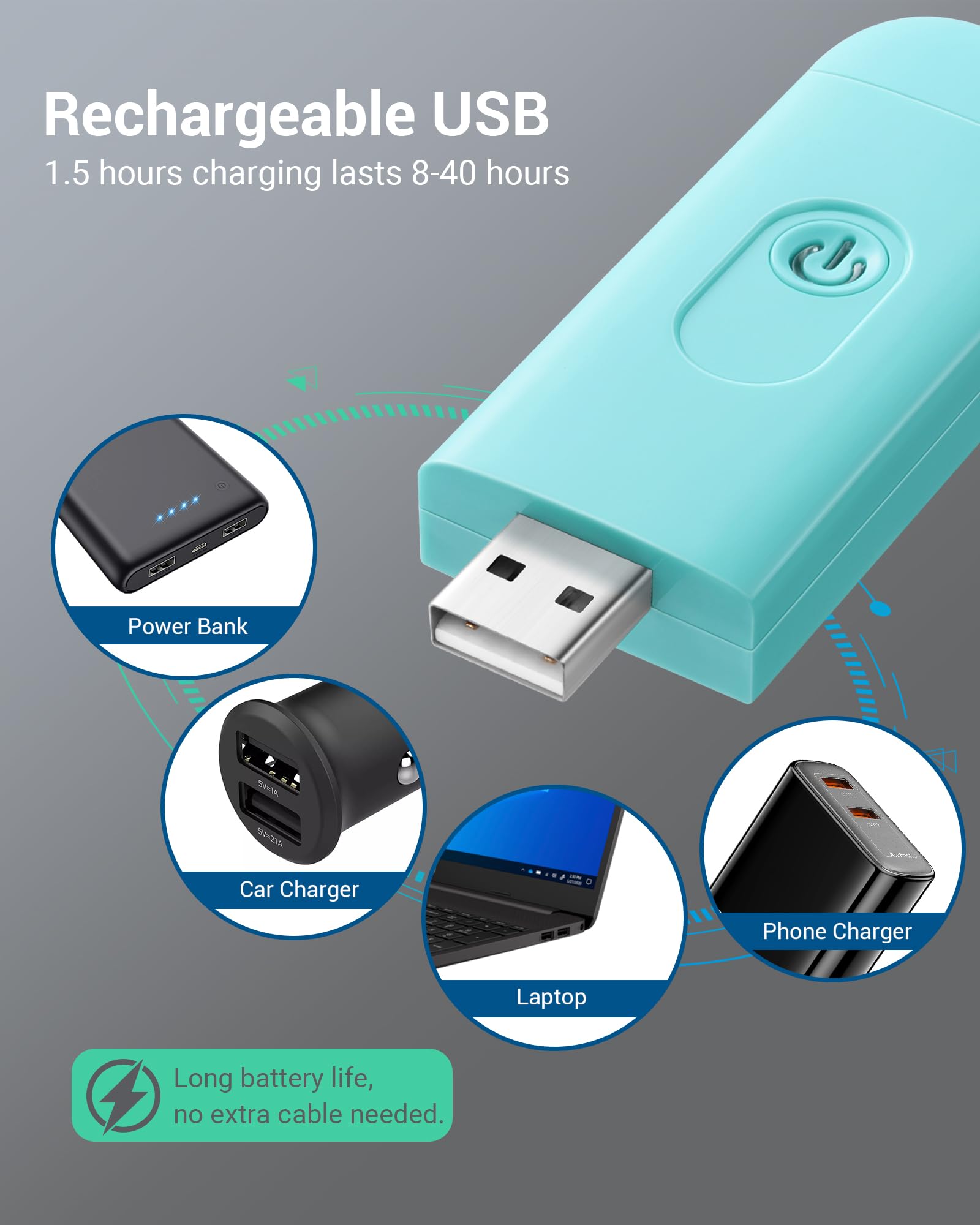 Dewenwils Usb Rechargeable Book Light, Amber Glow, Blue Light Blocking, Brightness Adjustable For Eye-Care, Led Clip On Book Rea
