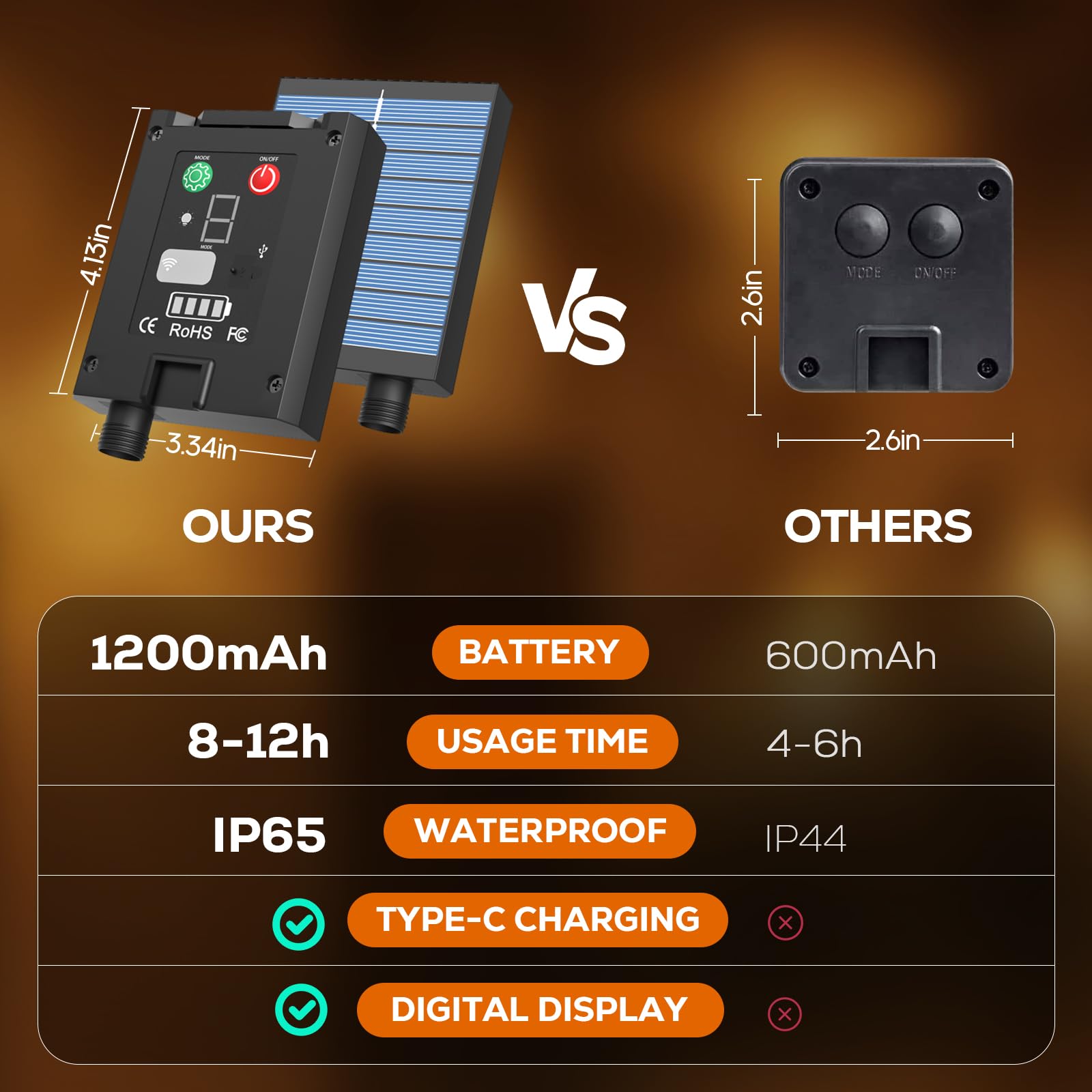 Goodea.Fun Solar String Lights, 56Ft 100Led Solar Christmas Light Outdoor With Remote, Ip65 Waterproof, Solar Crystal Globe Patio Lights, 8 Light Modes, Timing, Christmas Decorations For Garden Yard