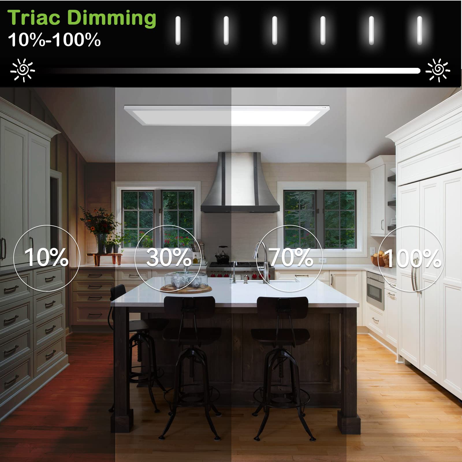 hykolity LED Flat Panel Light, 48W Dimmable, 4800lm, 1x4 FT, Selectable CCT 3000K/4000K/500