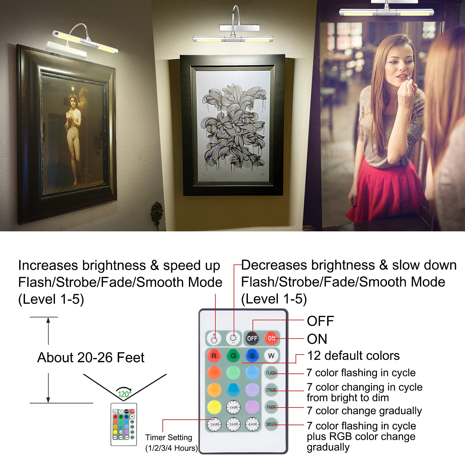 Luxsway Wireless Picture Lights For Paintings,Rechargeable Battery Art Display Light With Remote Control,Dimmable And Timer Off