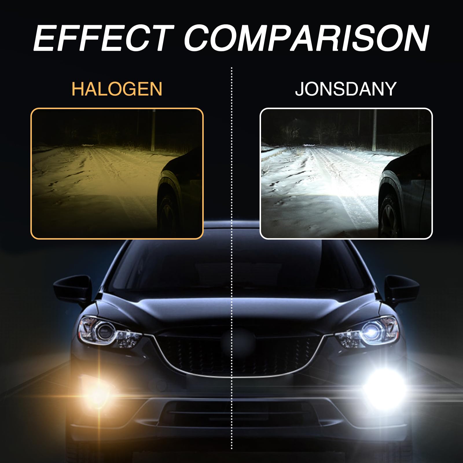 Awlbed 2 Pcs Car Halogen Fog Light Bulb  12V 55W Waterproof Glass Vehicle Spotlights Replacements  Universal Automotive High Beam Lighting Accessories For Truck Suv Car (White Light #H4)