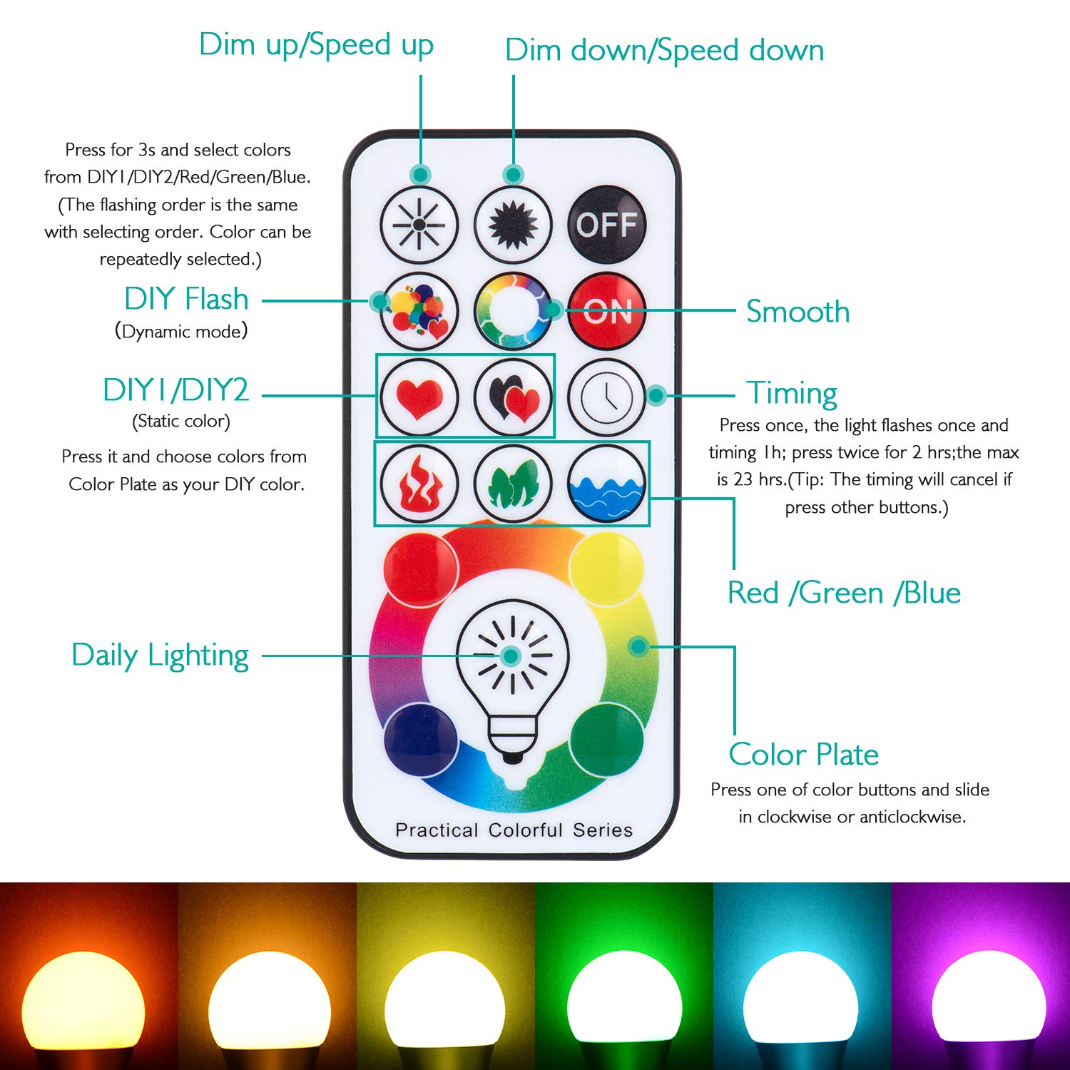 SUNNEST LED Color Changing Light Bulb, 10W Dimmable RGBW, 900LM, Remote Control, E26 Base, Mood Lighting for Home Decor, Stage, Party