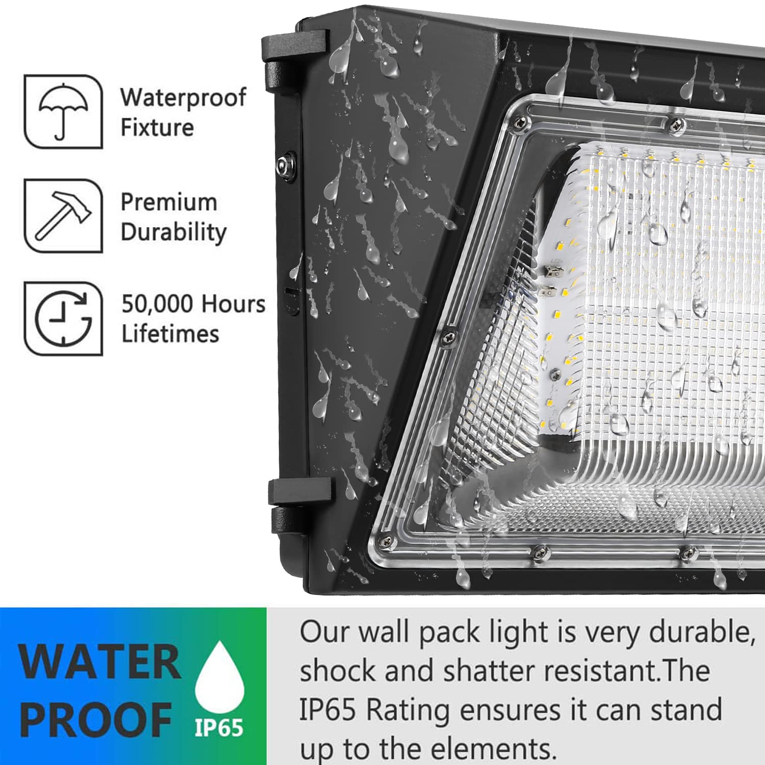 Ununono 2Pack Dusk To Dawn 180W Led Wall Pack Light Fixture, 25200Lm 1500W Hps/Hid Equivalent,100-277V, 5000K Daylight Commerical/Industrial Outdoor Security Lighting, Parking Lot,Entrance, Warehouse