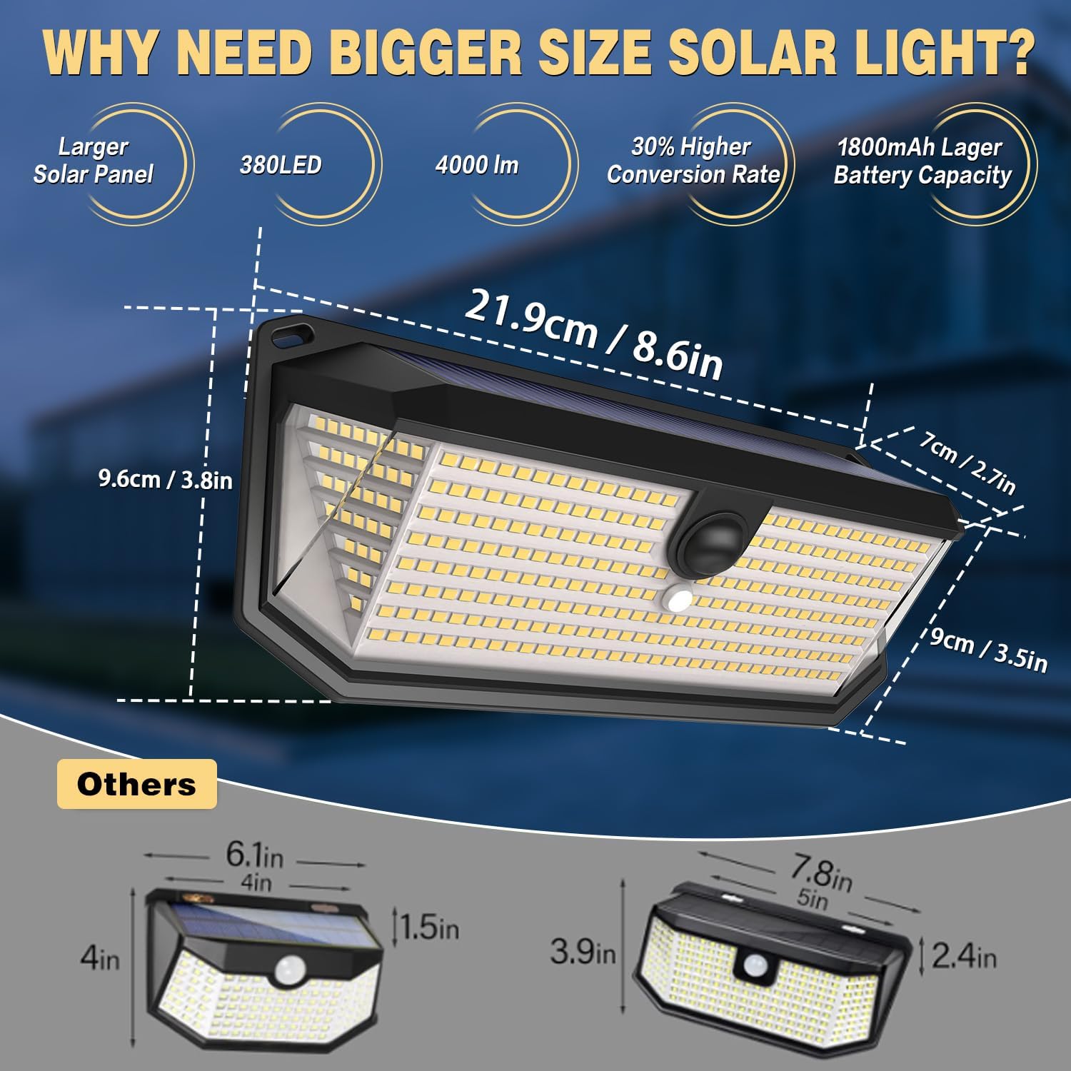 Syouhome Solar Lights Outdoor, 4000Lm 380 Leds Solar Motion Lights Outdoor Waterproof, 3 Modes 270 Wide Angle Solar Security Lig