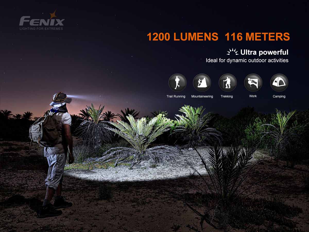 Fenix HM60R Headlamp, 1300 Lumen USB-C Rechargeable, Aluminum, Black, Model HM60R+ORG