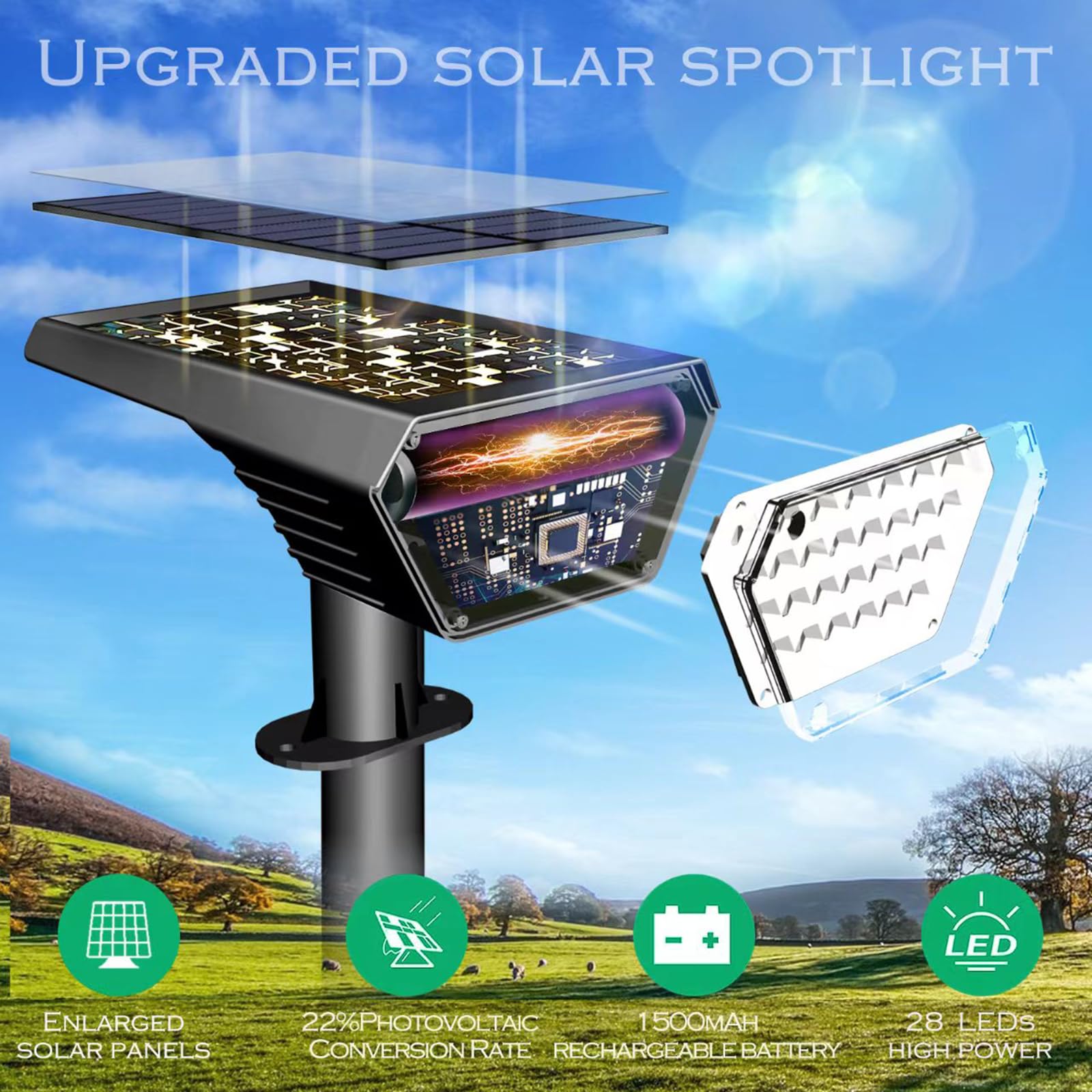 Satucol Solar Spot Lights Outdoor, 4 Pack, Waterproof IP65, Cool White, 2-in-1 Landscape Lighting, Model Satucol-A