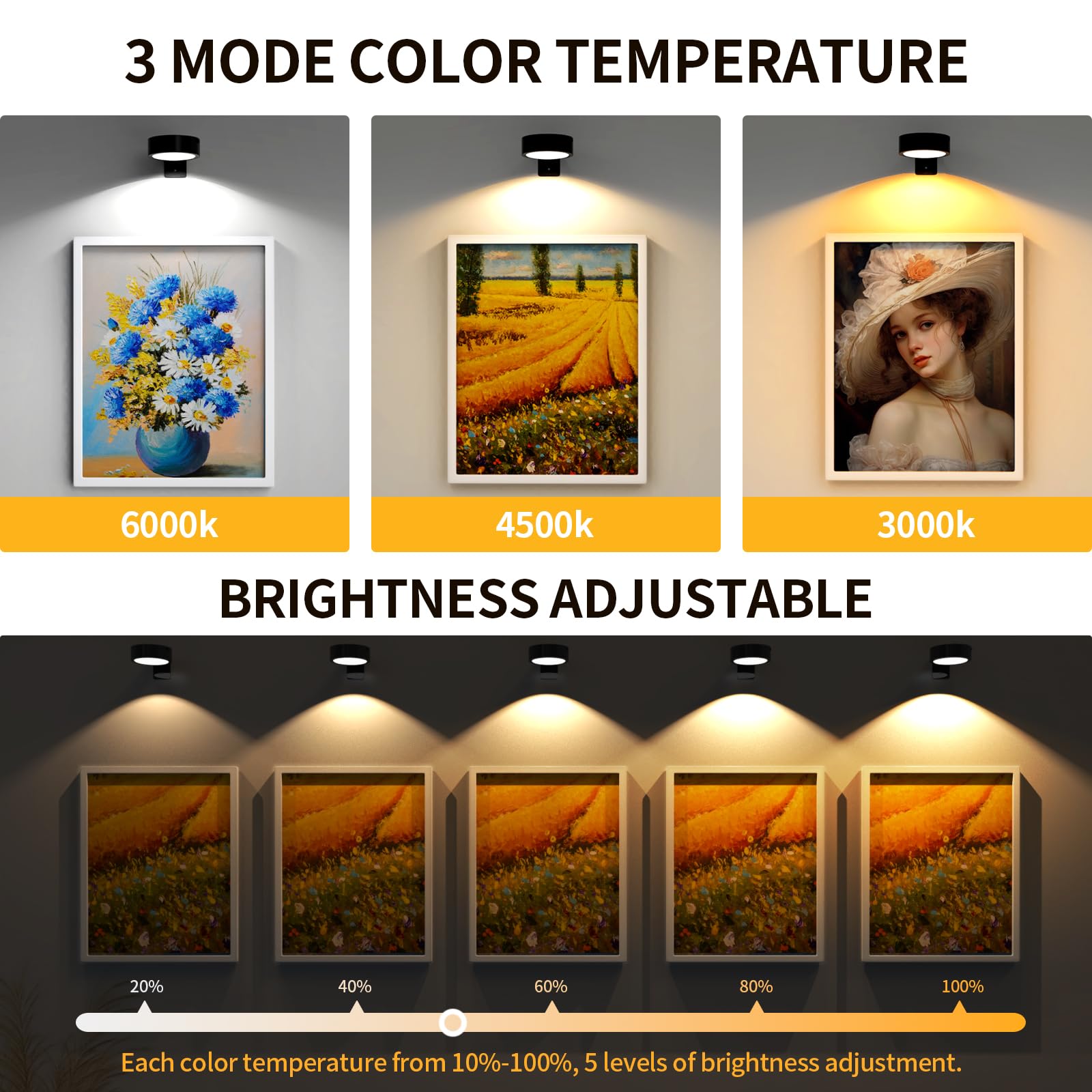 3 Pack Picture Lights For Wall, Rechargeable Battery Operated Wall Lights, Picture Frame Lights With 3 Lighting Modes, Wireless