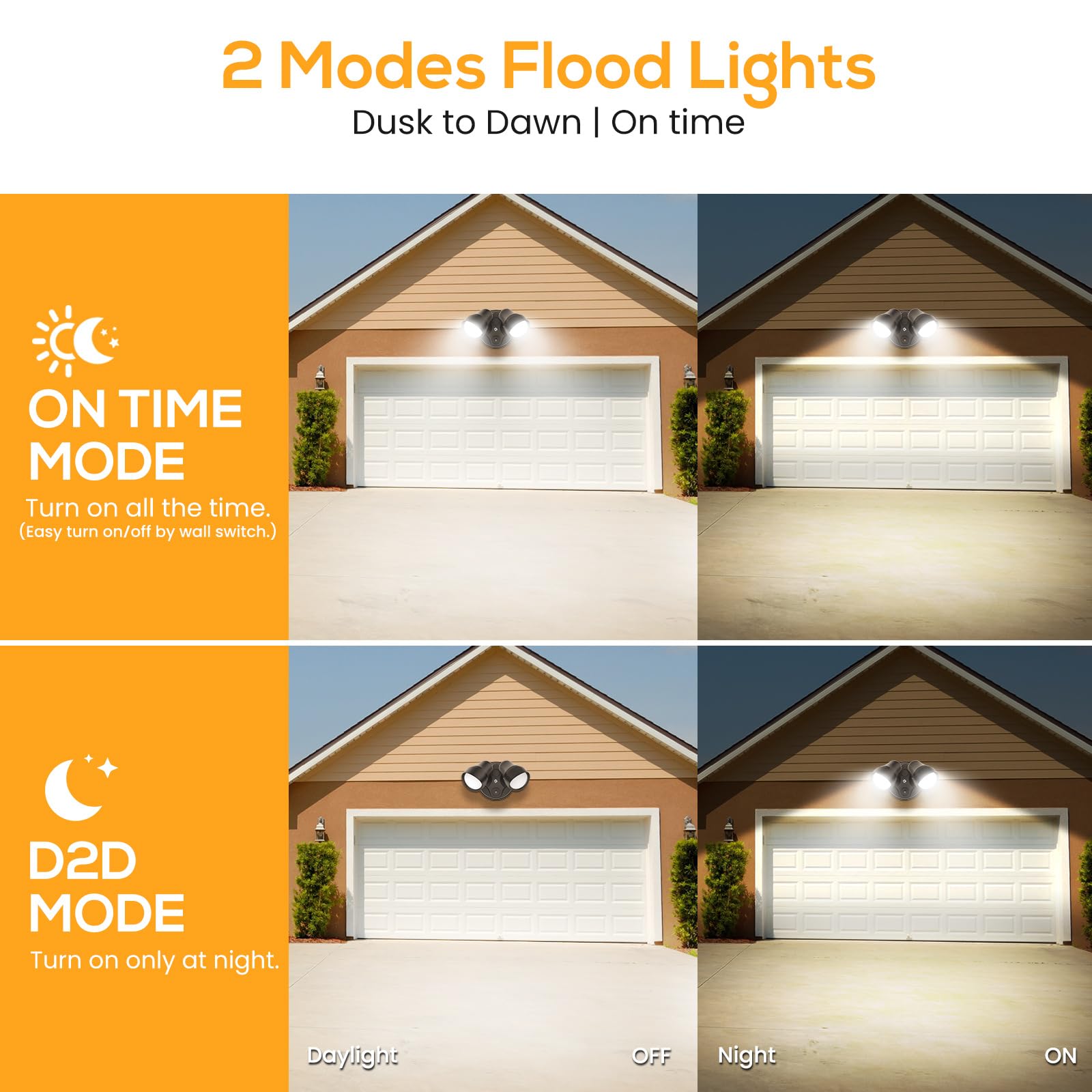 Alusso Dusk To Dawn Outdoor Lighting, 24W 2000Lm Dusk Till Dawn Outdoor Light, 3000K/4000K/6000K 3Cct Ip65 Security Lights Dusk To Dawn For House Garage Yard Walkway 1 Pack Black