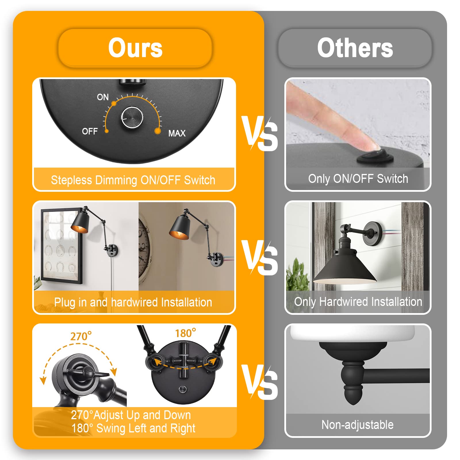 Hoxiya Dimmable Swing Arm Plug In Wall Lamps Set Of 2, Plug-In Wall Sconce With Dimmer Switch Cord, Matte Black Metal Industrial