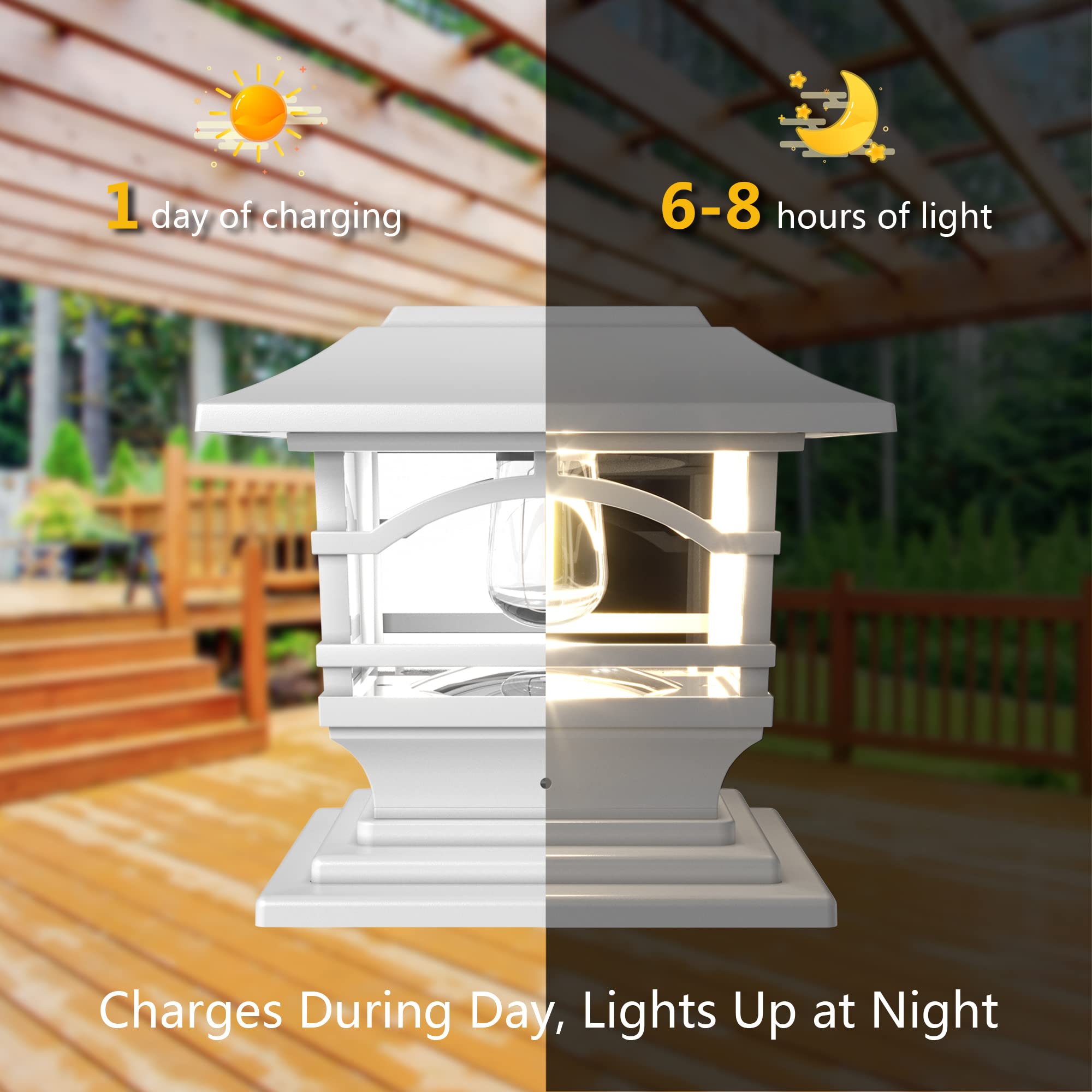 Davinci Lighting Edison Solar Post Cap Lights - 4x4/5x5/6x6 - Bright LED - Pearl White - 1 Pack